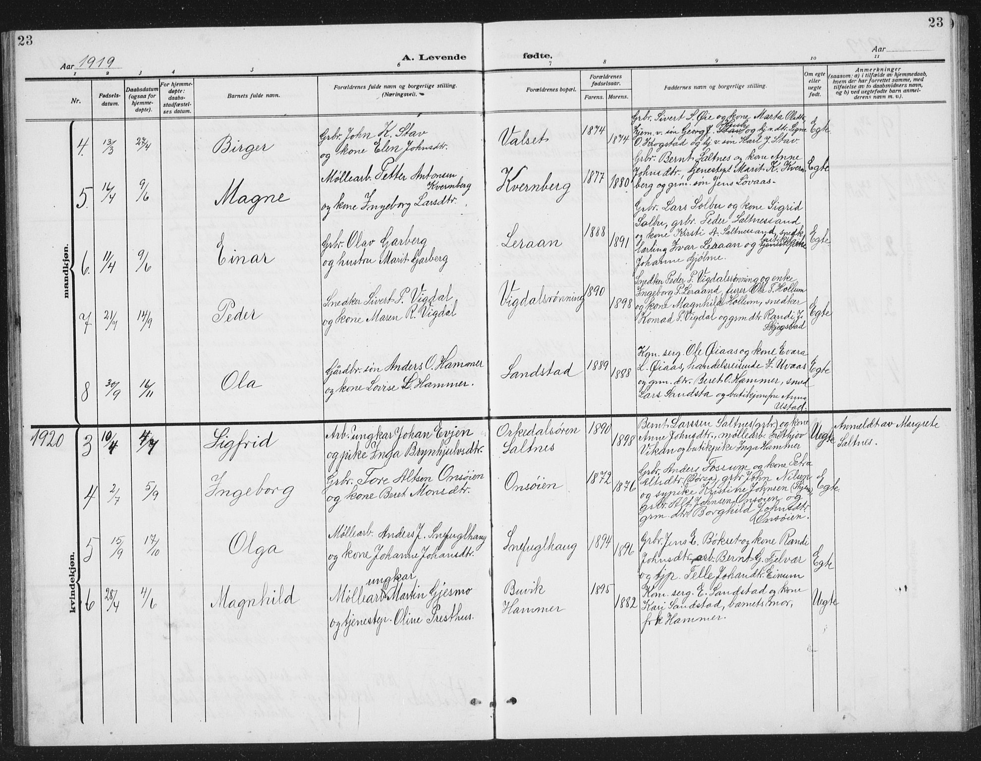 Ministerialprotokoller, klokkerbøker og fødselsregistre - Sør-Trøndelag, SAT/A-1456/666/L0791: Klokkerbok nr. 666C04, 1909-1939, s. 23