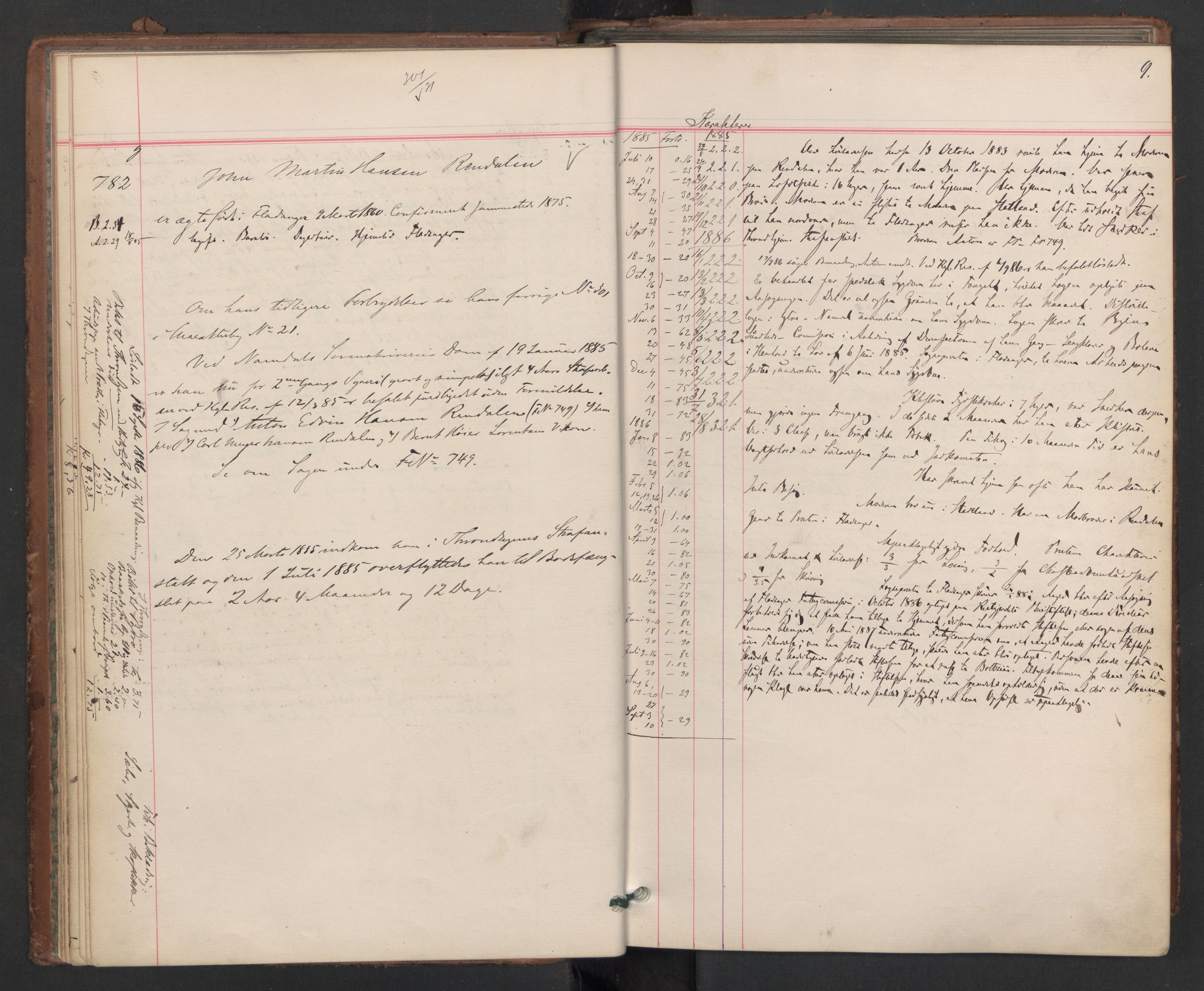 Botsfengslet, AV/RA-S-1539/D/Db/Dbb/L0023: 774g - 57h, 1885-1886, s. 9