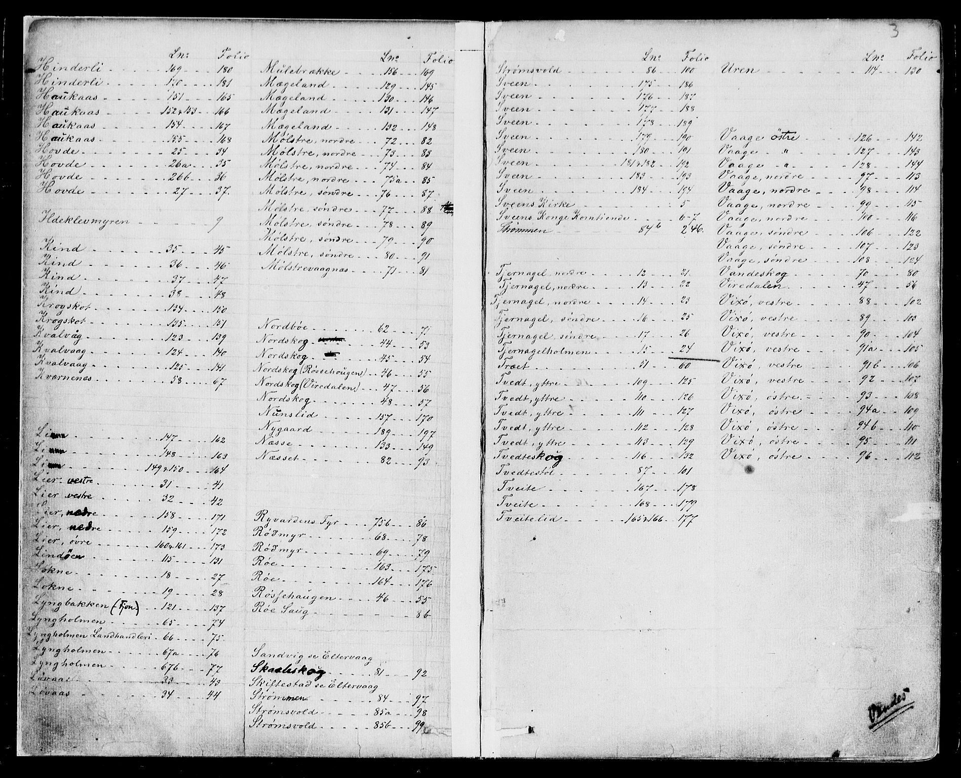 Sunnhordland sorenskrivar, AV/SAB-A-2401/1/G/Ga/Gak/L0003: Panteregister nr. II.A.k.3, 1866-1920, s. 3