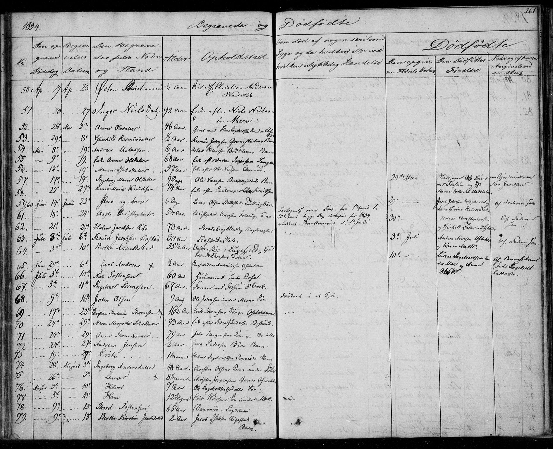 Gjerpen kirkebøker, AV/SAKO-A-265/F/Fa/L0006: Ministerialbok nr. I 6, 1829-1834, s. 261