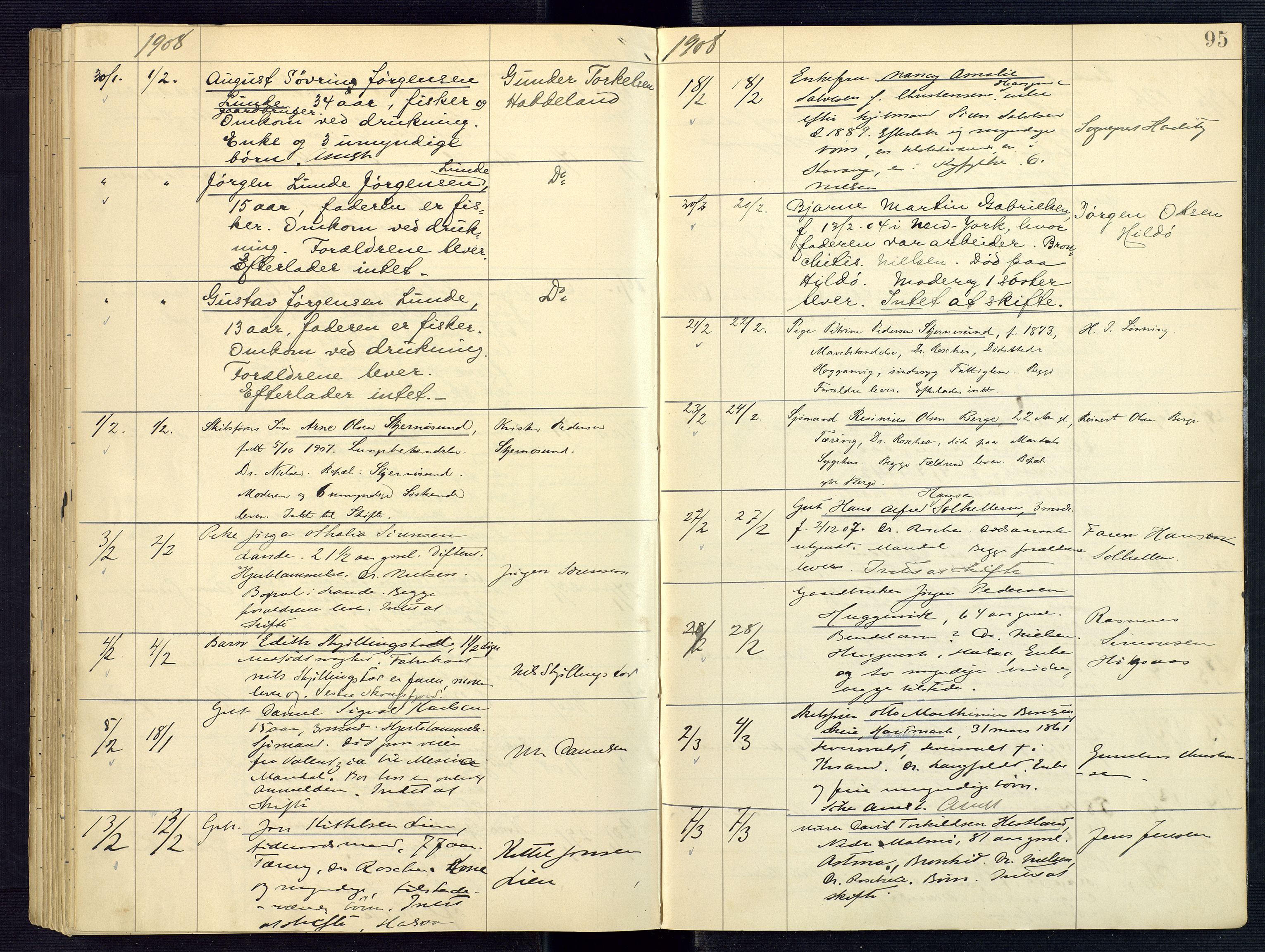 Mandal sorenskriveri, AV/SAK-1221-0005/001/H/Ha/L0005: Dødsfall Mandal prestegjeld nr 4, 1895-1908, s. 95