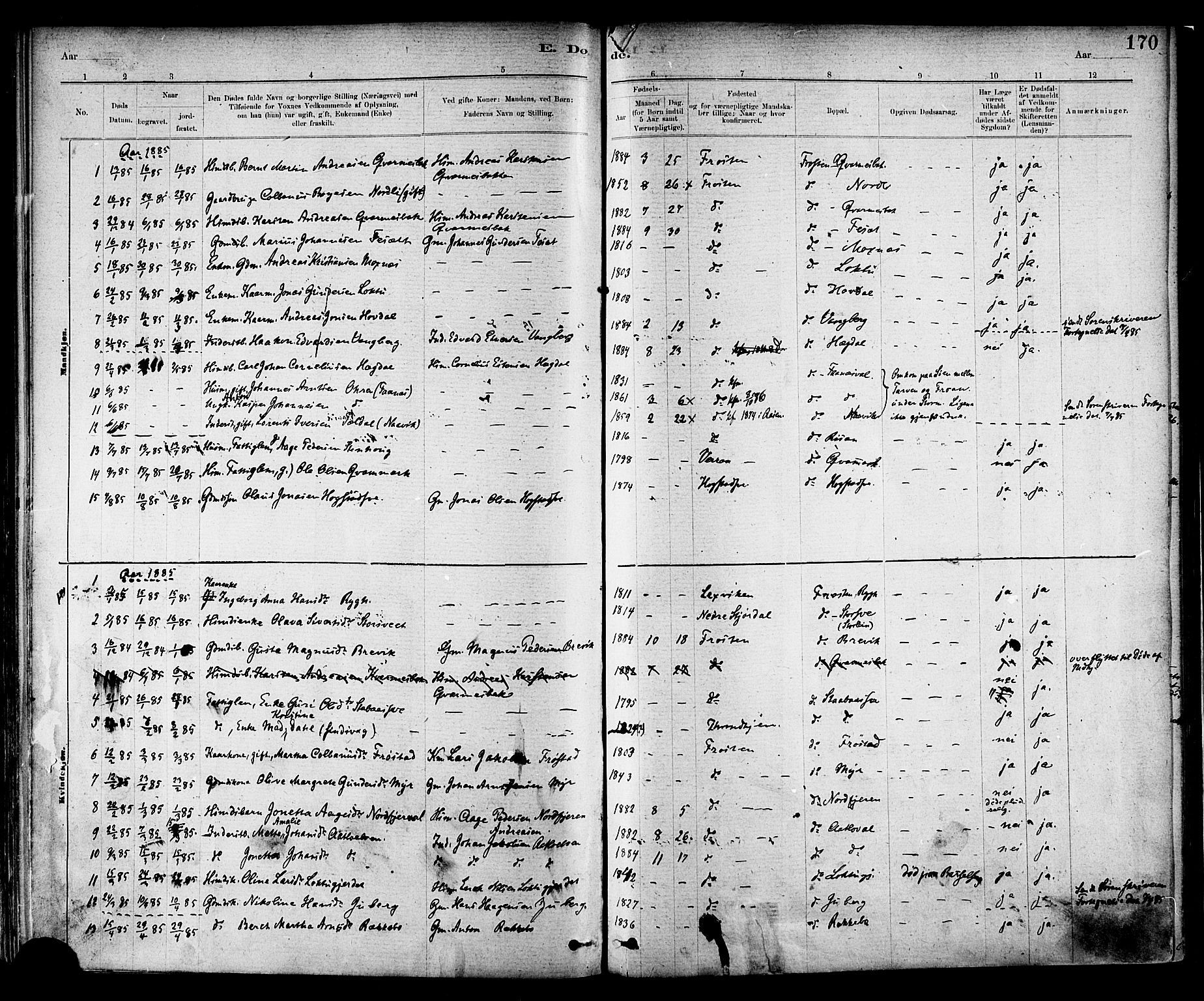 Ministerialprotokoller, klokkerbøker og fødselsregistre - Nord-Trøndelag, SAT/A-1458/713/L0120: Ministerialbok nr. 713A09, 1878-1887, s. 170