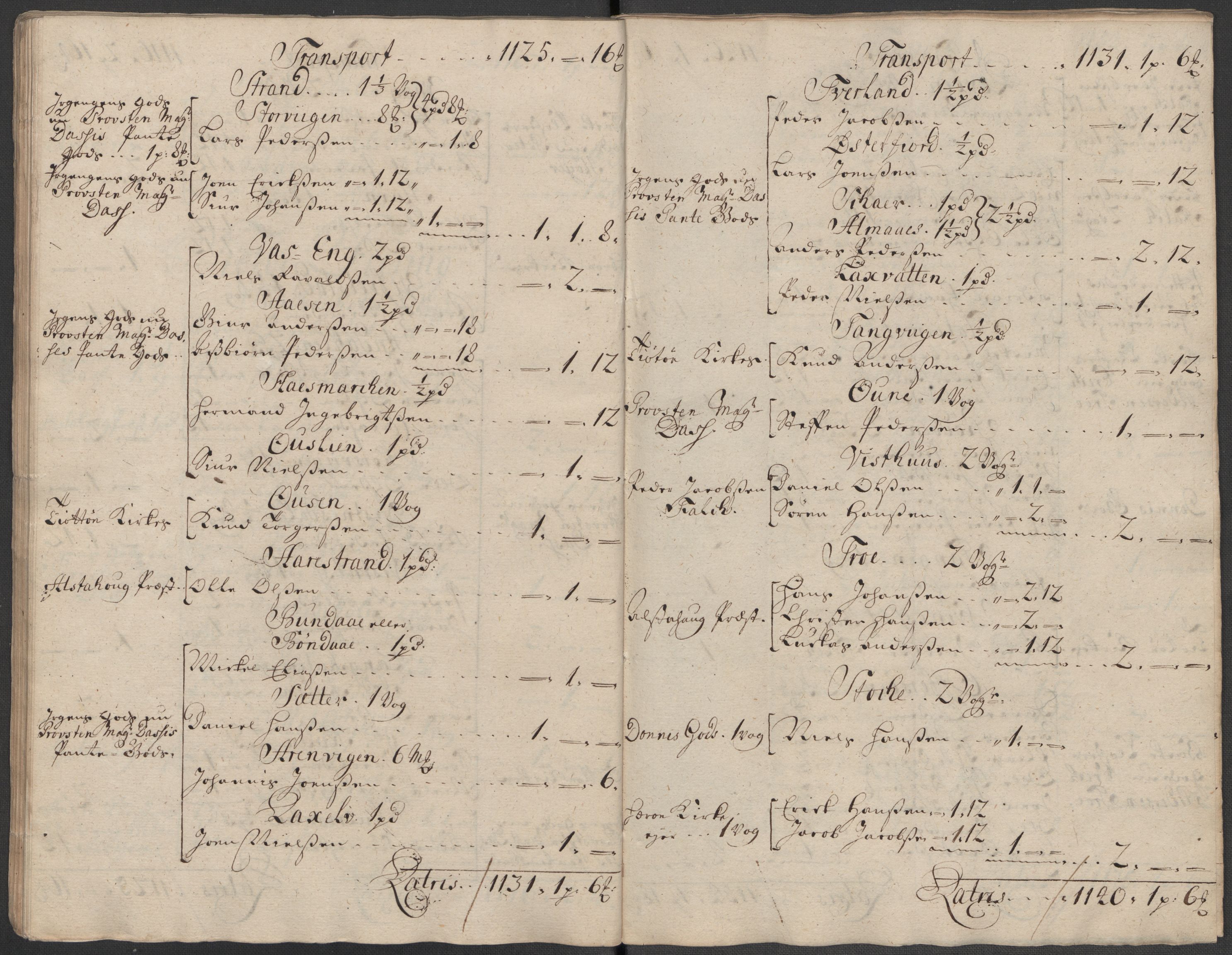 Rentekammeret inntil 1814, Reviderte regnskaper, Fogderegnskap, RA/EA-4092/R65/L4516: Fogderegnskap Helgeland, 1718, s. 73