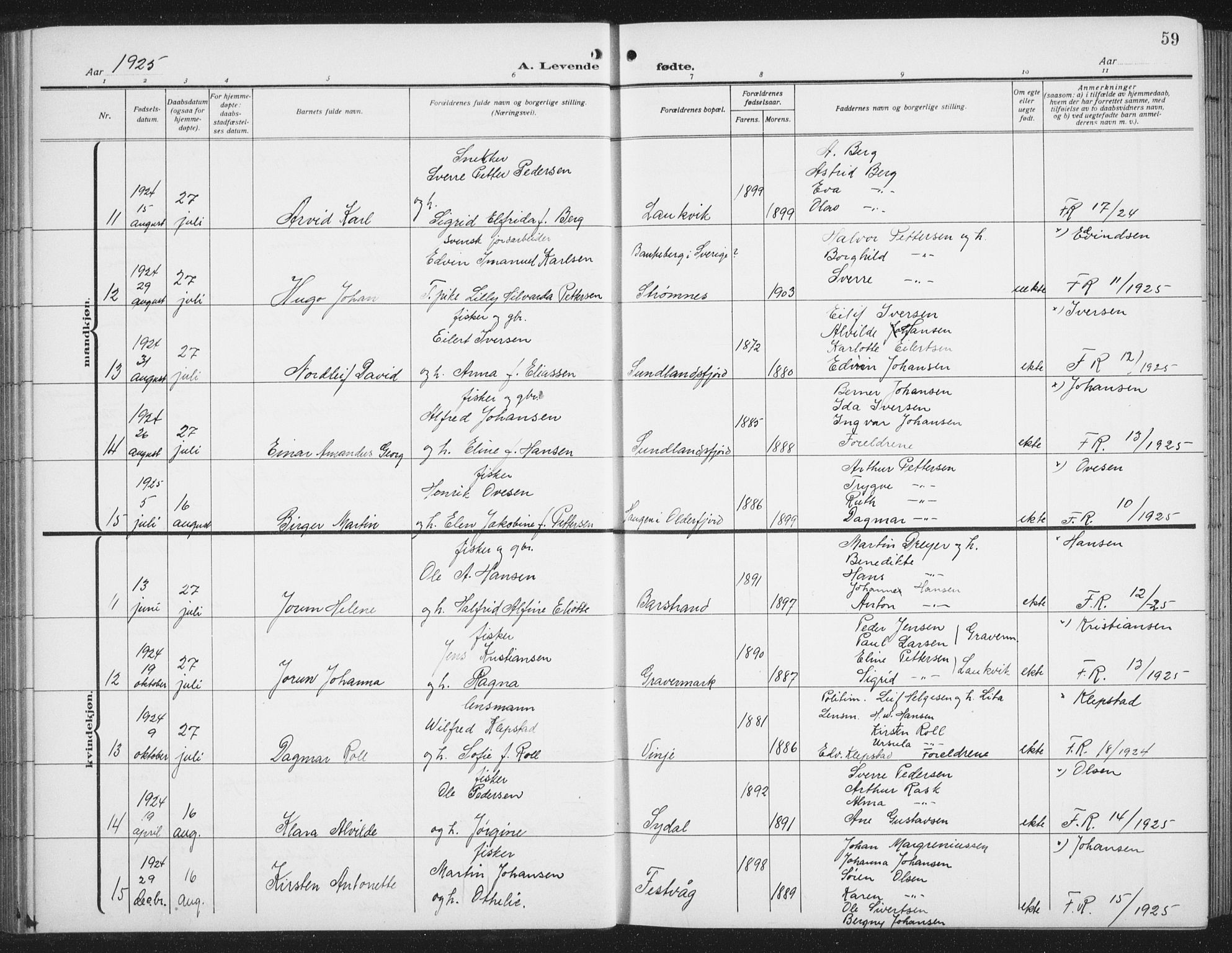 Ministerialprotokoller, klokkerbøker og fødselsregistre - Nordland, AV/SAT-A-1459/876/L1106: Klokkerbok nr. 876C05, 1915-1942, s. 59