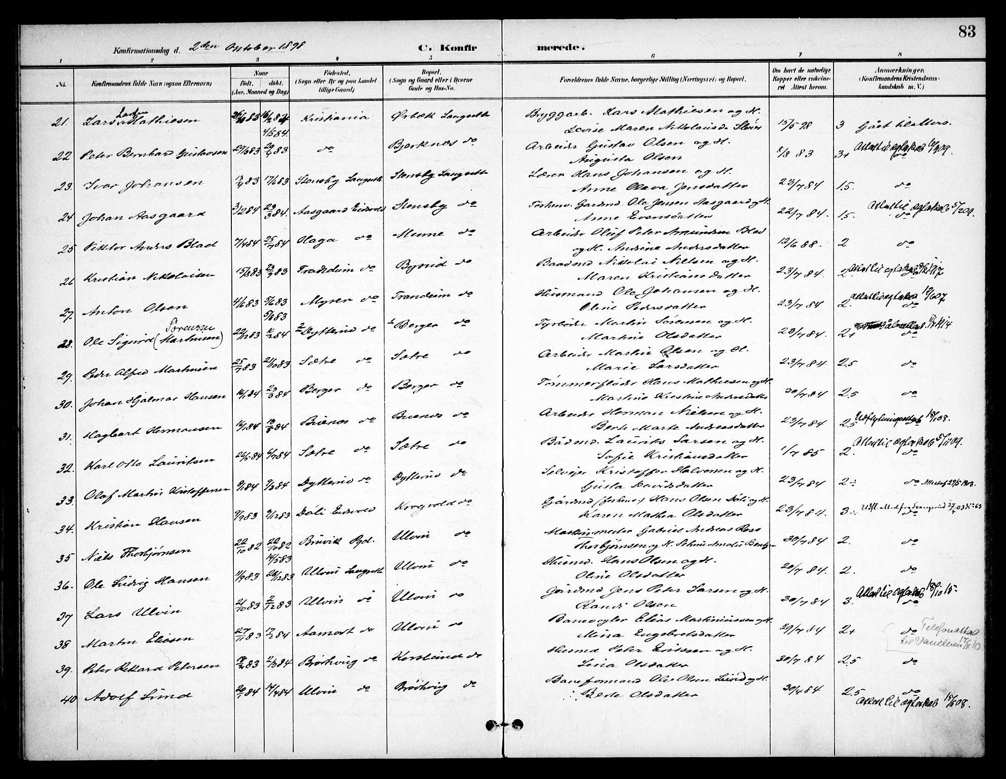 Eidsvoll prestekontor Kirkebøker, AV/SAO-A-10888/F/Fb/L0002: Ministerialbok nr. II 2, 1897-1907, s. 83