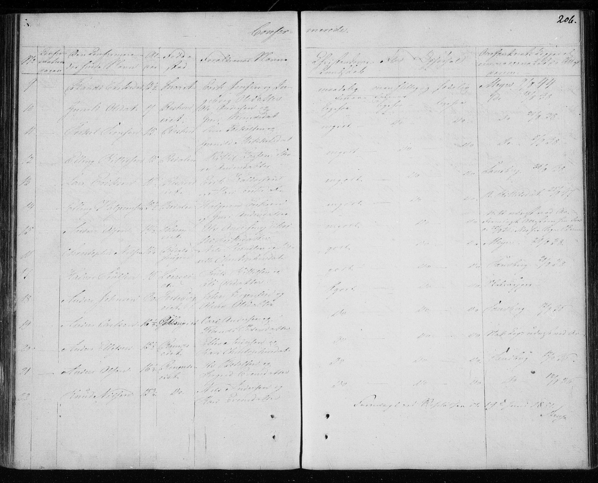 Krødsherad kirkebøker, AV/SAKO-A-19/F/Fa/L0002: Ministerialbok nr. 2, 1829-1851, s. 206