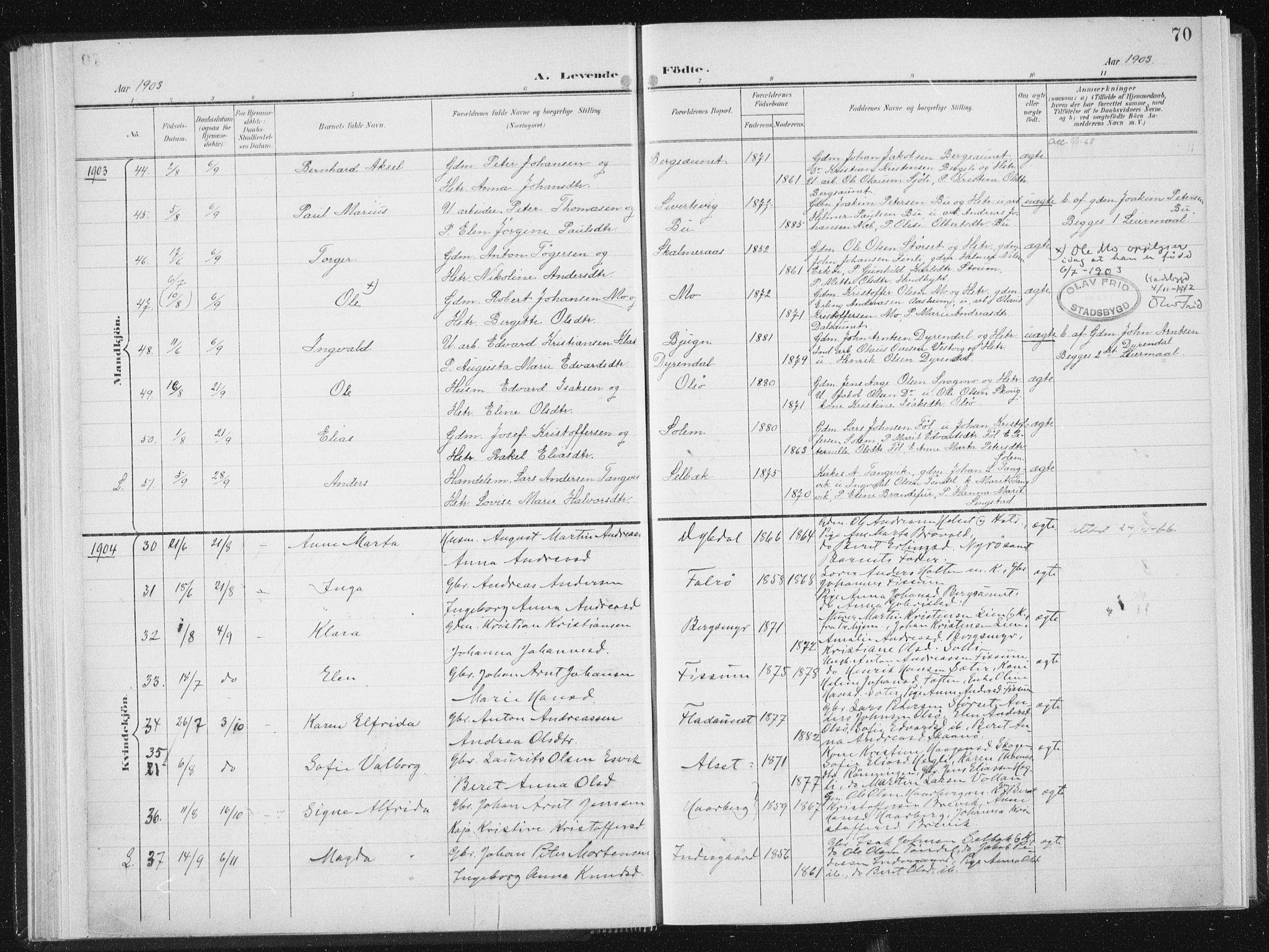 Ministerialprotokoller, klokkerbøker og fødselsregistre - Sør-Trøndelag, AV/SAT-A-1456/647/L0635: Ministerialbok nr. 647A02, 1896-1911, s. 70