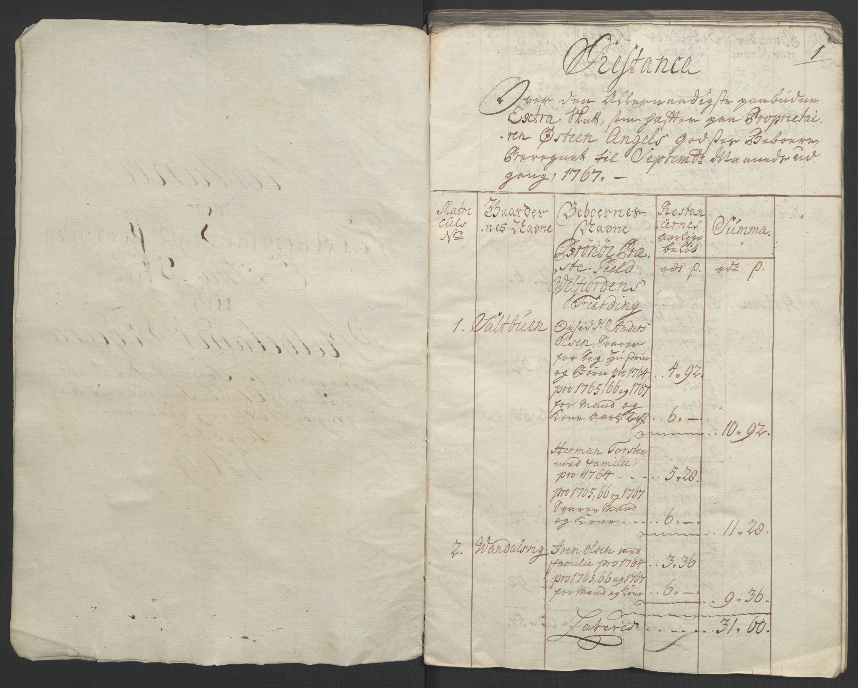 Rentekammeret inntil 1814, Realistisk ordnet avdeling, RA/EA-4070/Ol/L0023: [Gg 10]: Ekstraskatten, 23.09.1762. Helgeland (restanseregister), 1767-1772, s. 3