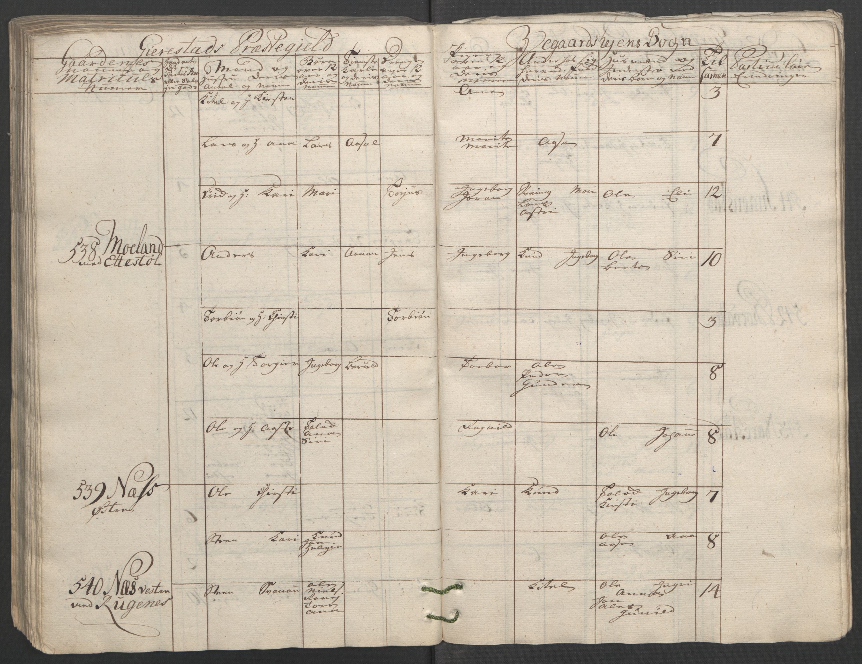 Rentekammeret inntil 1814, Reviderte regnskaper, Fogderegnskap, RA/EA-4092/R40/L2517: Ekstraskatten Råbyggelag, 1762-1763, s. 170