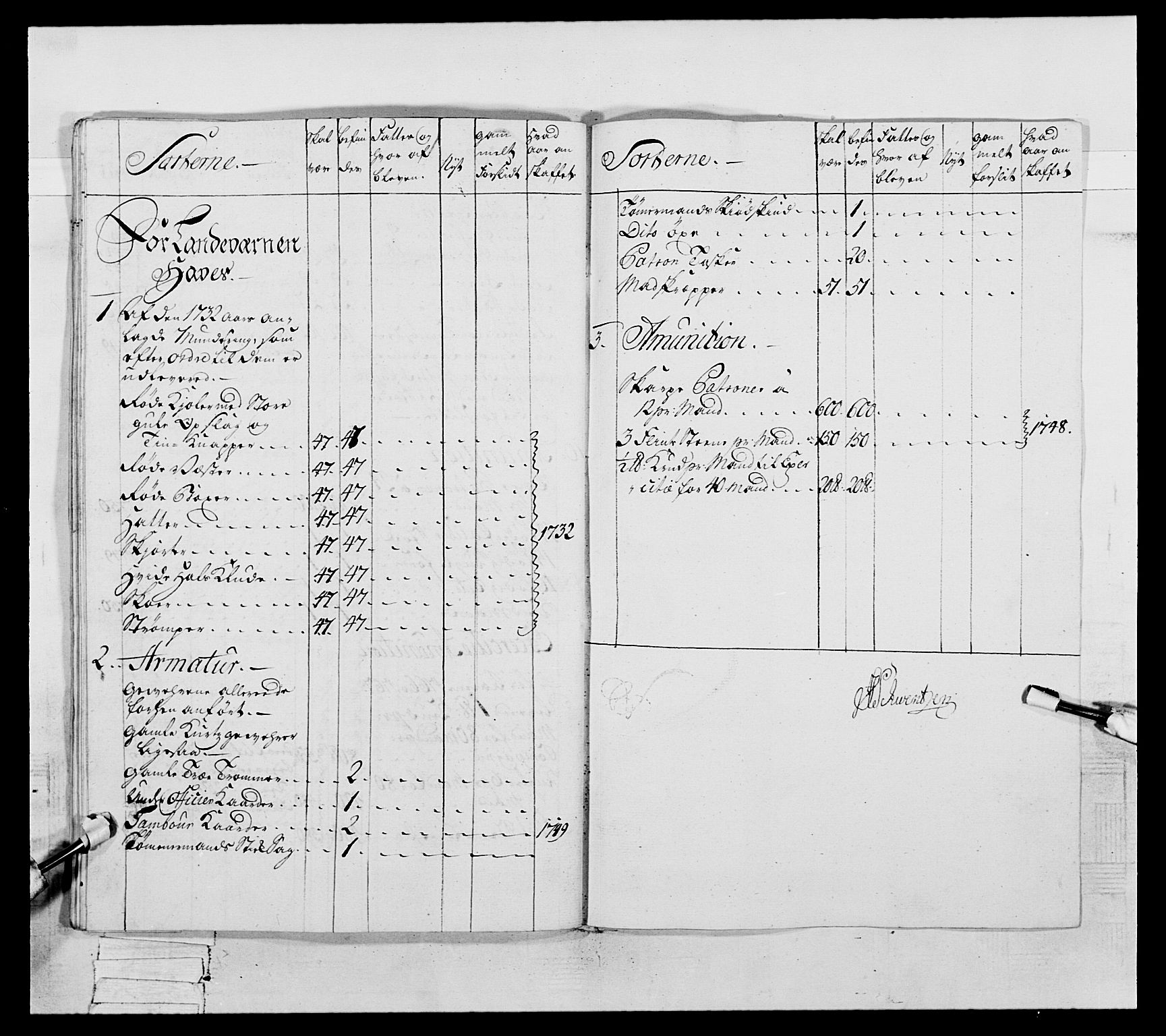 Generalitets- og kommissariatskollegiet, Det kongelige norske kommissariatskollegium, AV/RA-EA-5420/E/Eh/L0057: 1. Opplandske nasjonale infanteriregiment, 1769-1771, s. 100