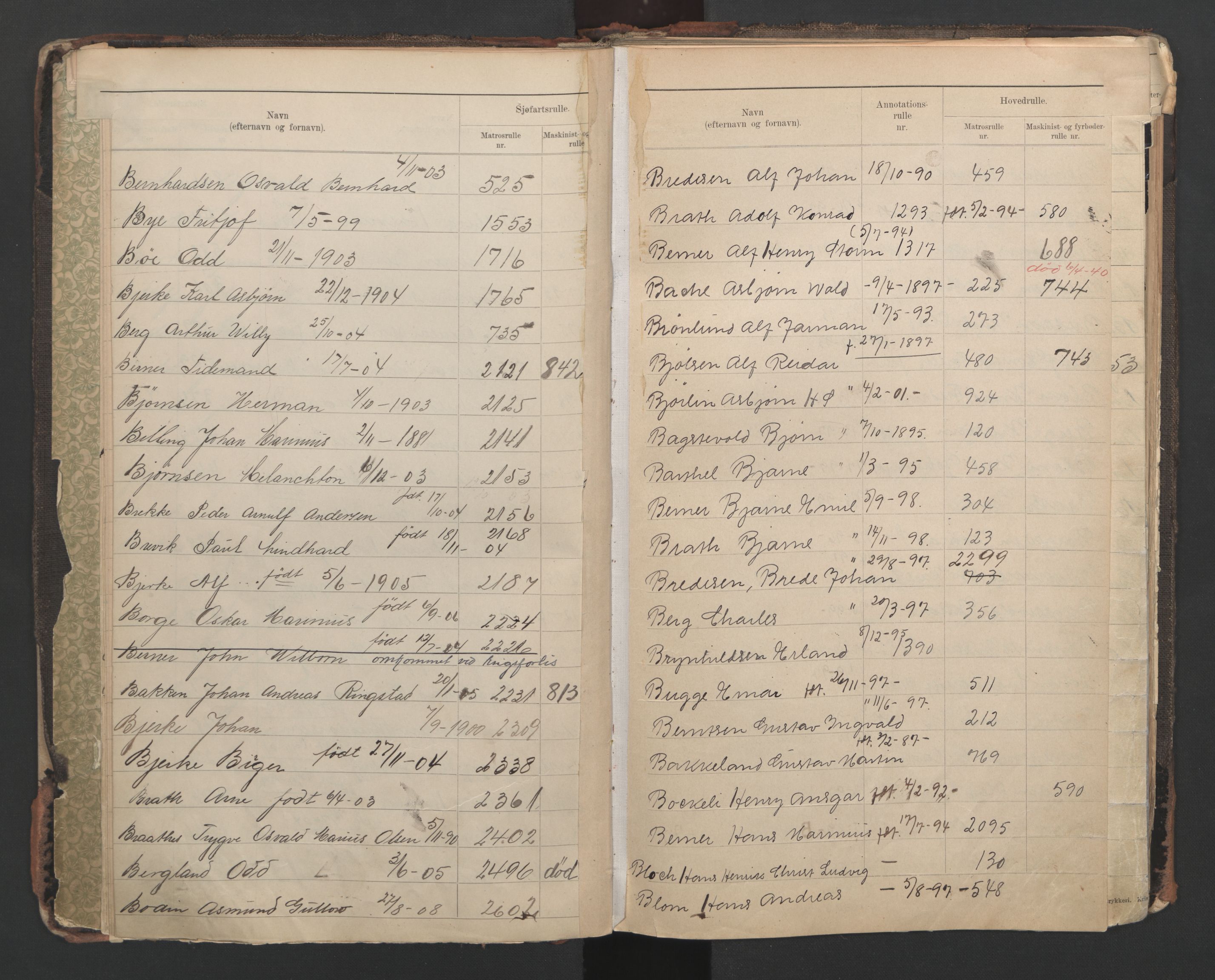 Horten innrulleringskontor, AV/SAKO-A-785/G/Ga/L0001: Register over sjøfarts-, annotasjonsrulle og sjøfartshovedrulle, 1860-1948, s. 13