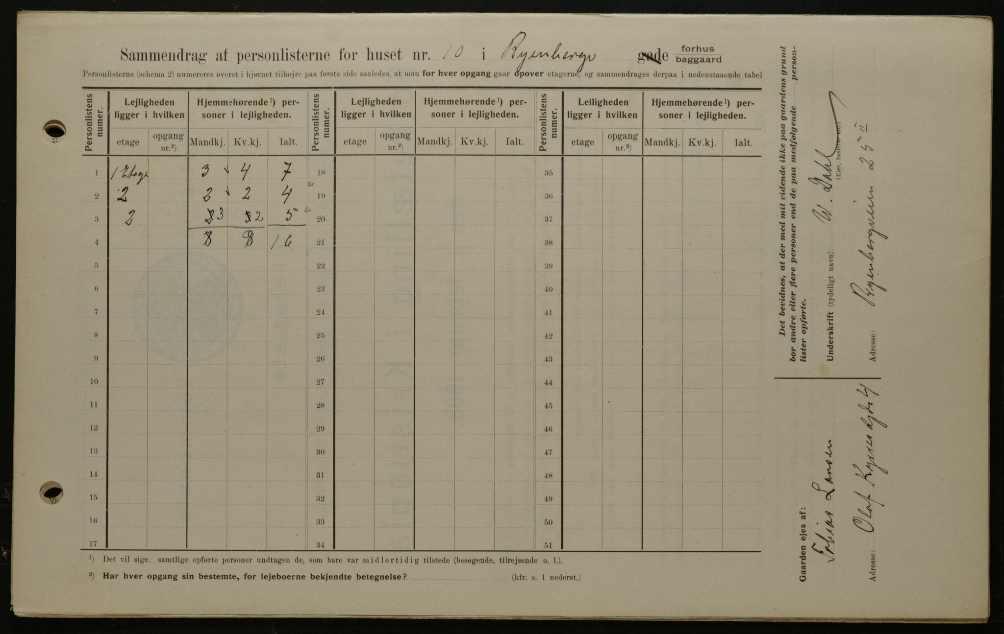 OBA, Kommunal folketelling 1.2.1908 for Kristiania kjøpstad, 1908, s. 77182