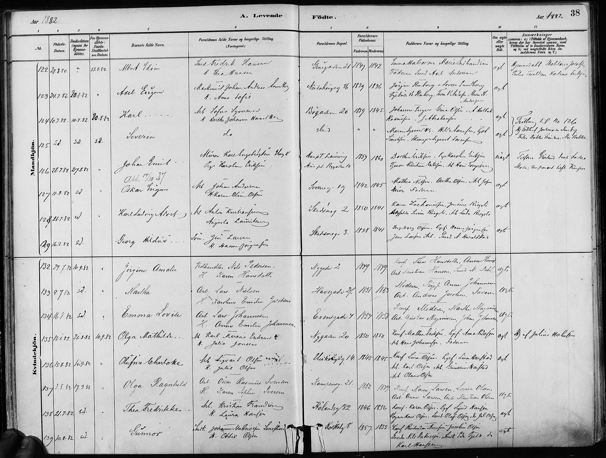 Kampen prestekontor Kirkebøker, AV/SAO-A-10853/F/Fa/L0001: Ministerialbok nr. I 1, 1880-1886, s. 38
