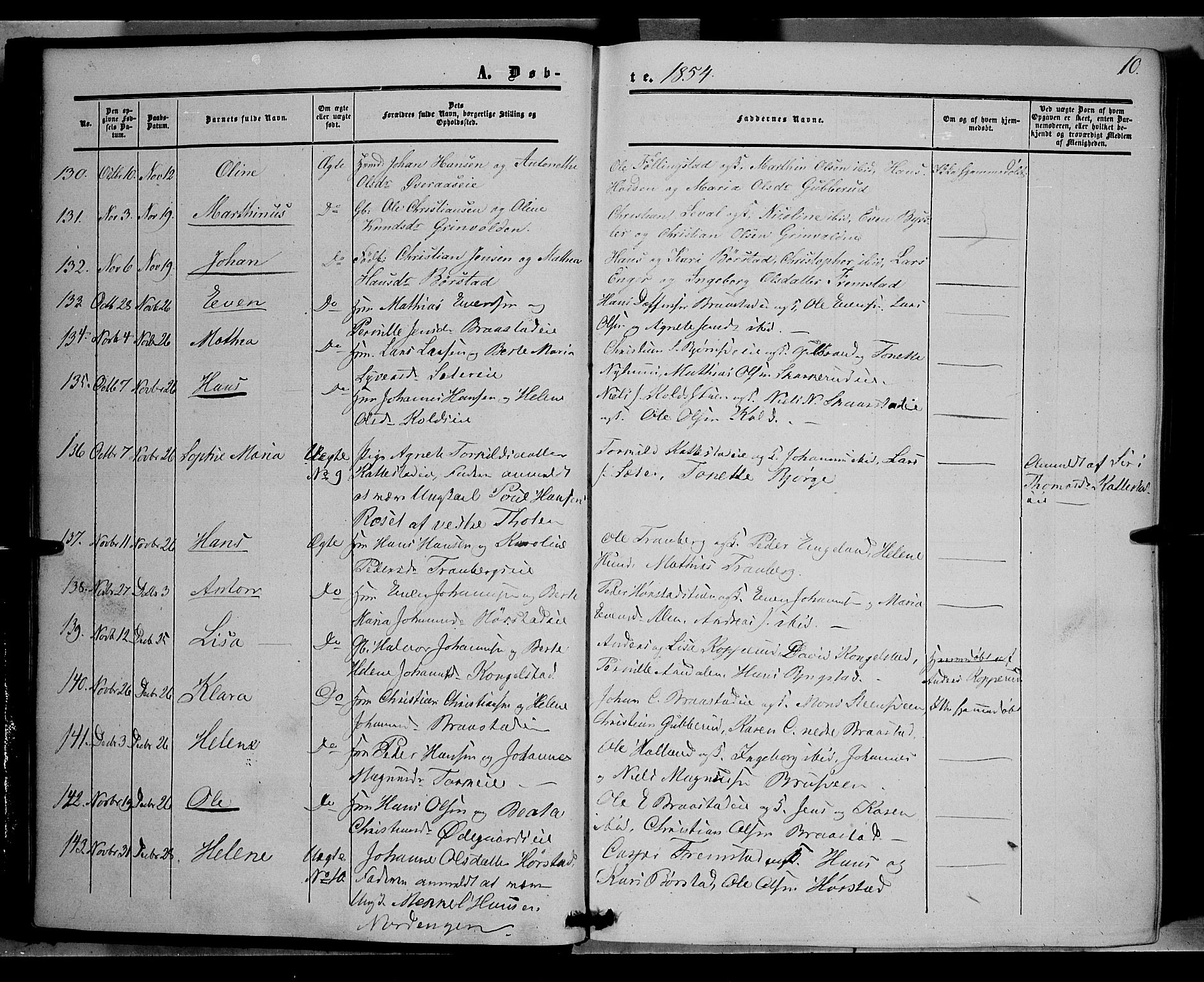 Vardal prestekontor, AV/SAH-PREST-100/H/Ha/Haa/L0006: Ministerialbok nr. 6, 1854-1866, s. 10