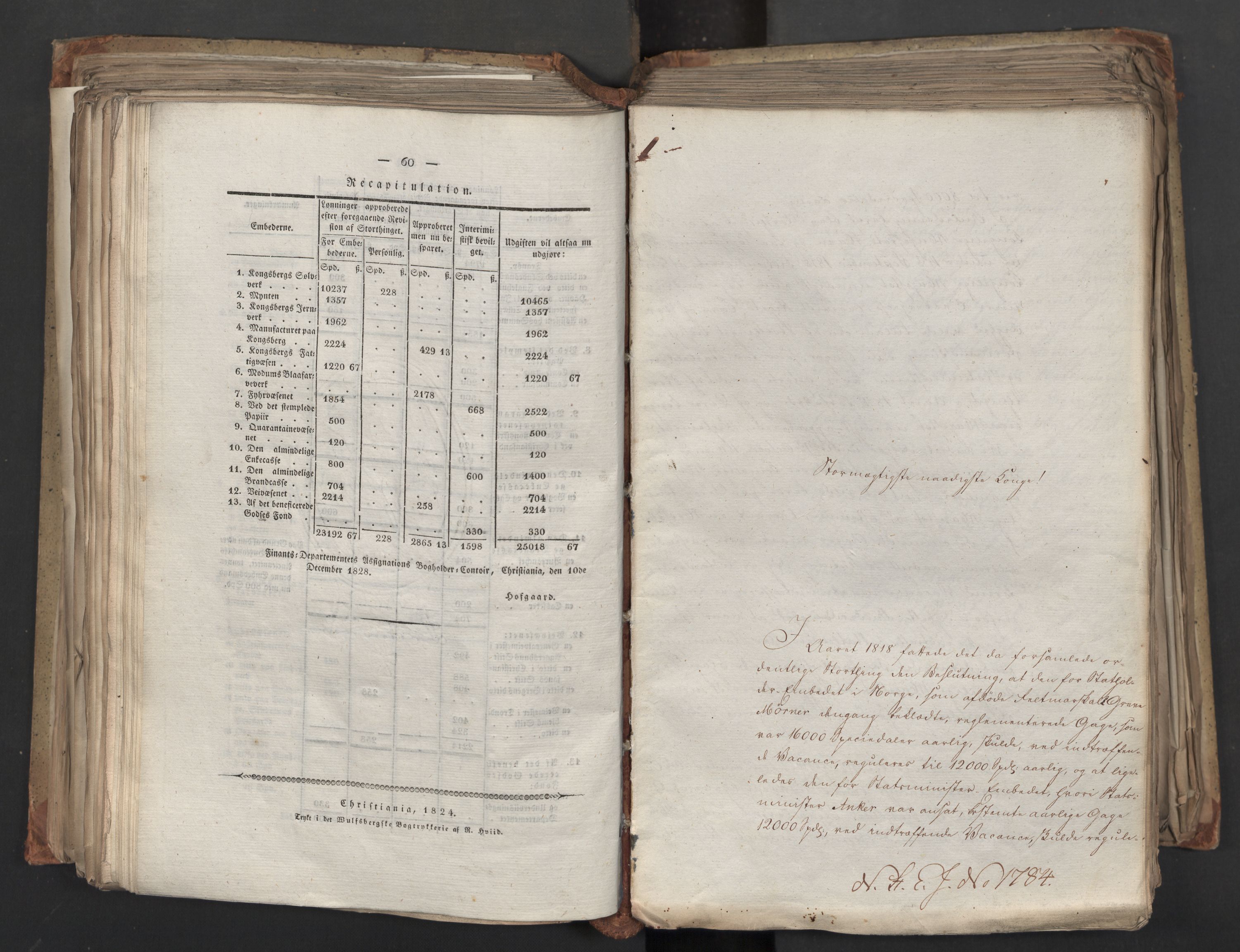 Statsrådsavdelingen i Stockholm, AV/RA-S-1003/D/Da/L0039: Regjeringsinnstillinger nr. 1661-1946, 1824, s. 341