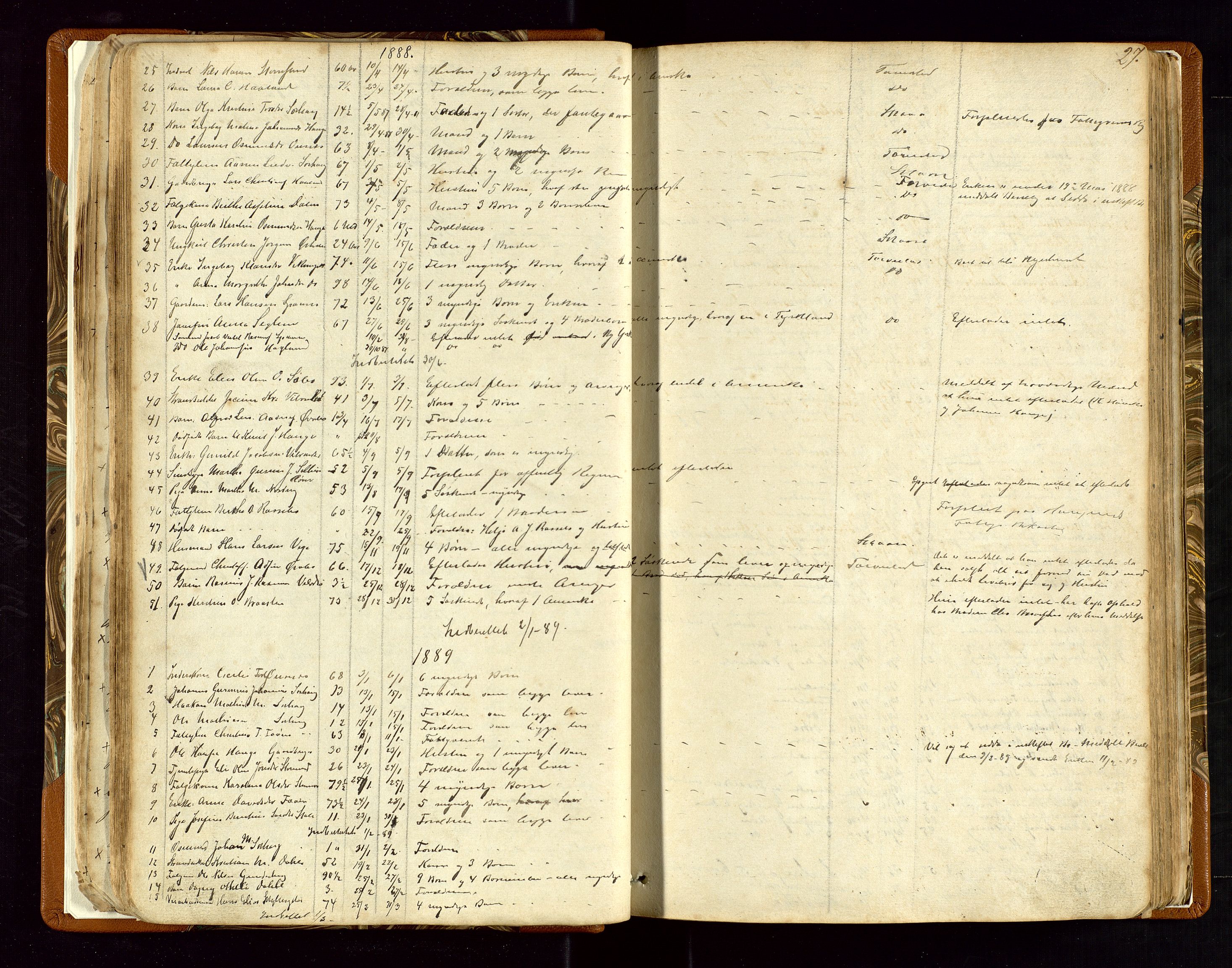Torvestad lensmannskontor, AV/SAST-A-100307/1/Gga/L0001: "Protocol over Straffanger i Torvestads Thinglaugs Lensmandsarrest", 1883-1931, s. 27