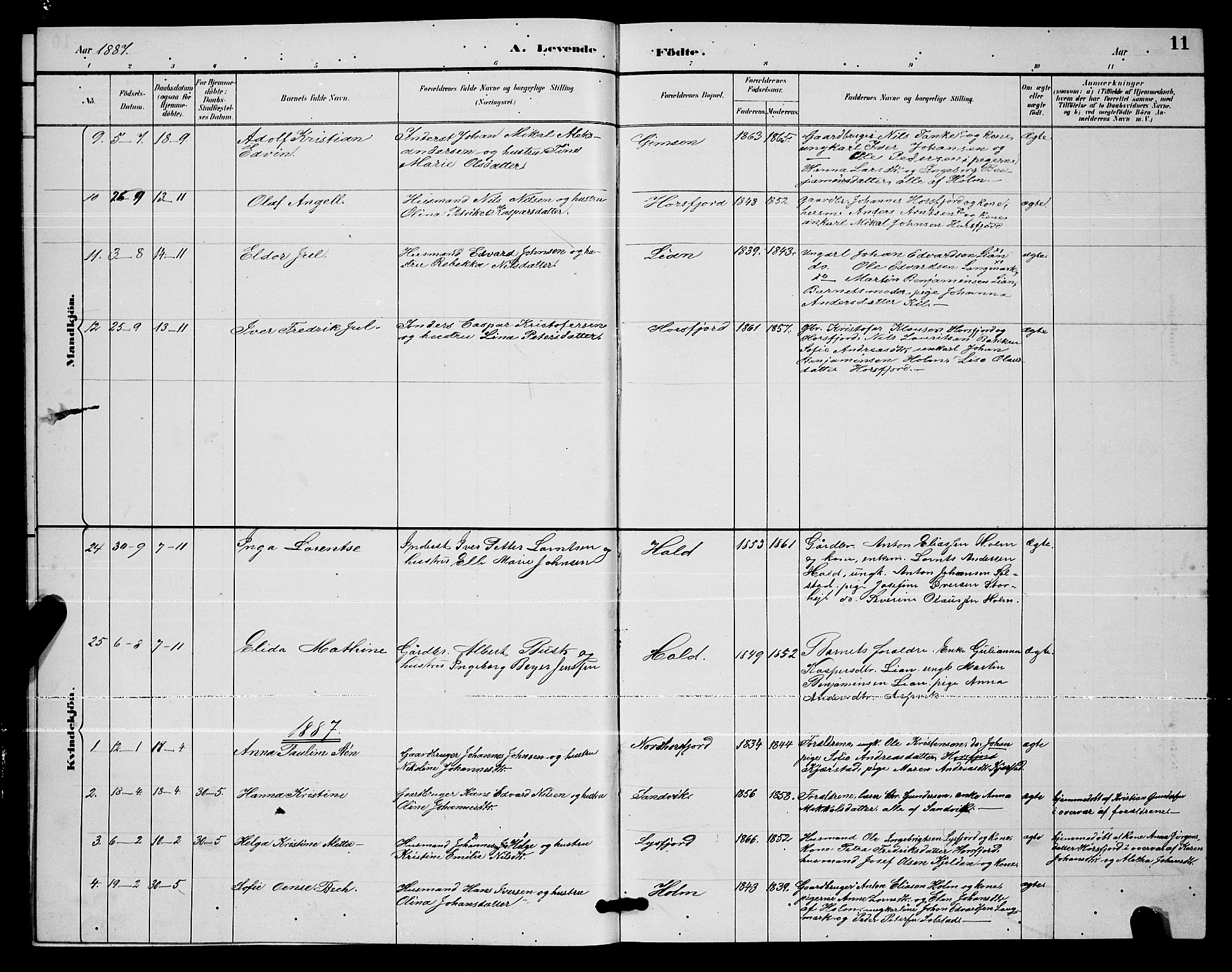 Ministerialprotokoller, klokkerbøker og fødselsregistre - Nordland, SAT/A-1459/811/L0169: Klokkerbok nr. 811C01, 1884-1894, s. 11