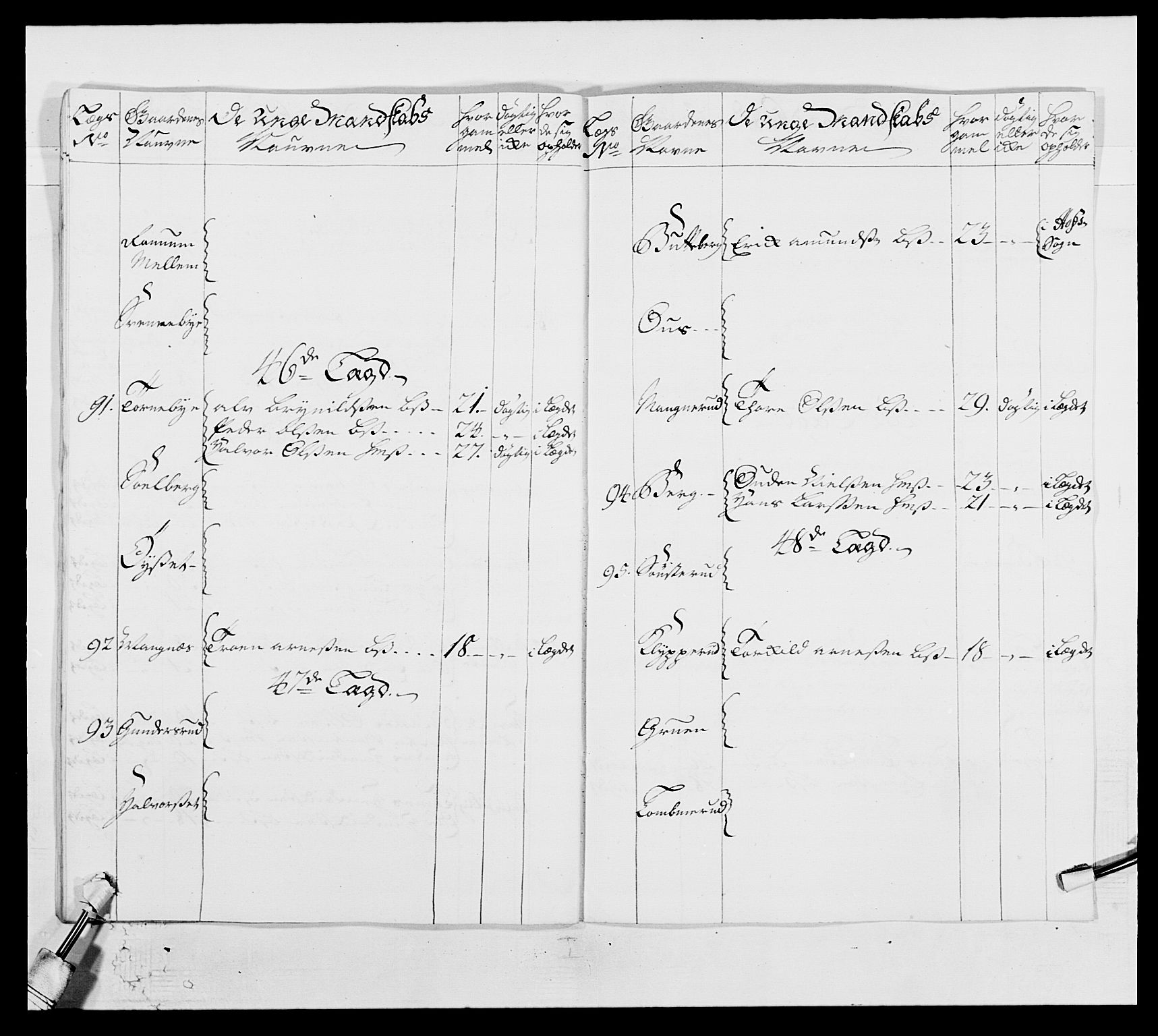 Kommanderende general (KG I) med Det norske krigsdirektorium, AV/RA-EA-5419/E/Ea/L0502b: 1. Opplandske regiment, 1748-1752, s. 356