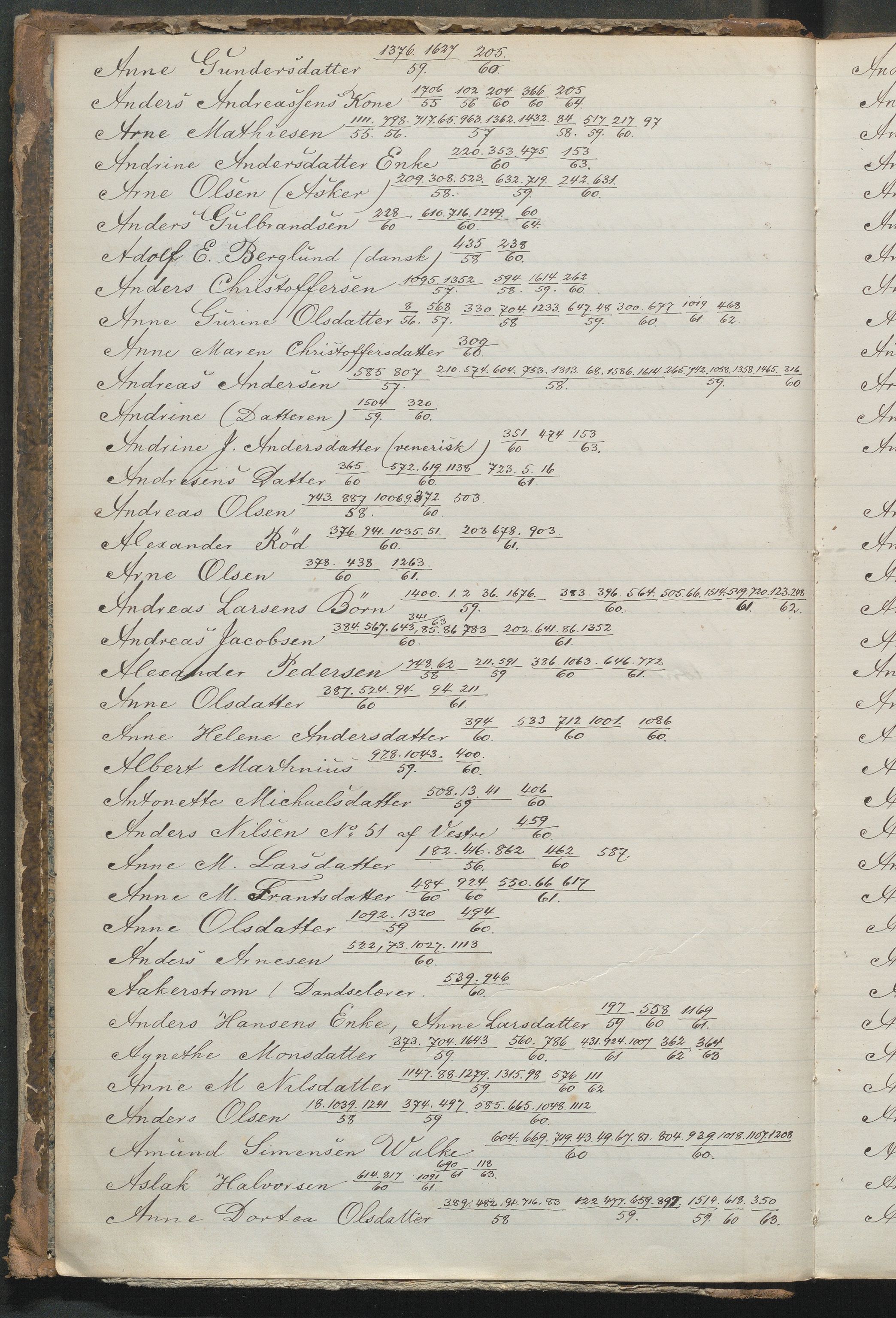 Fattigvesenet, OBA/A-20045/Fr/L0001: Klientregister, 1856-1875, s. 6