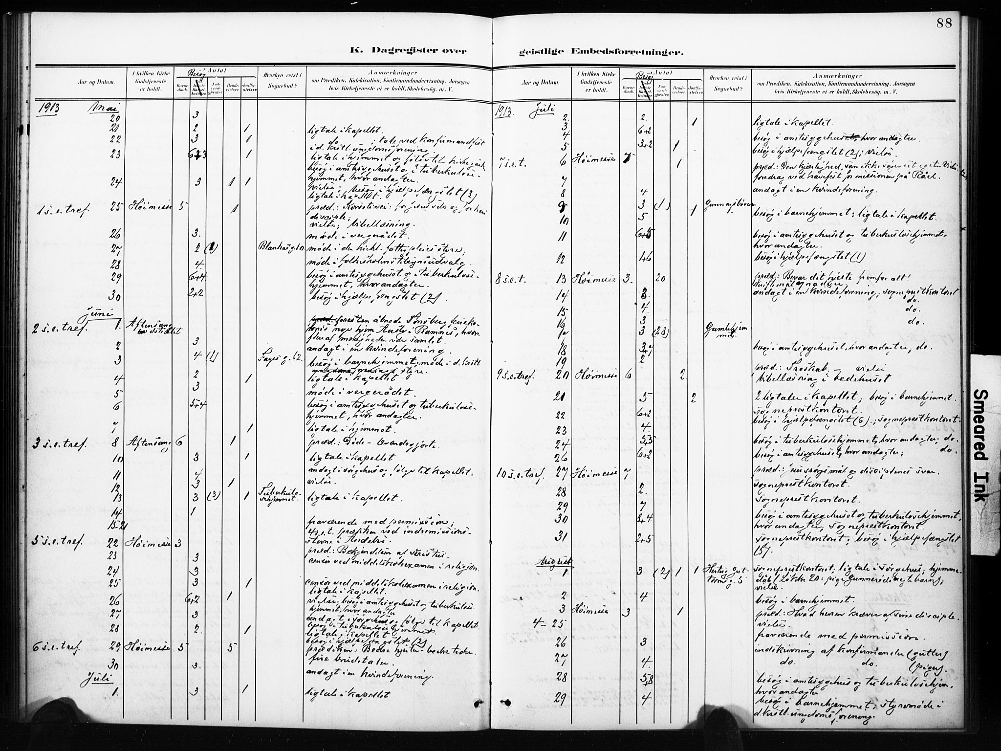 Tønsberg kirkebøker, AV/SAKO-A-330/I/Ib/L0002: Dagsregister nr. II 2, 1902-1930, s. 88