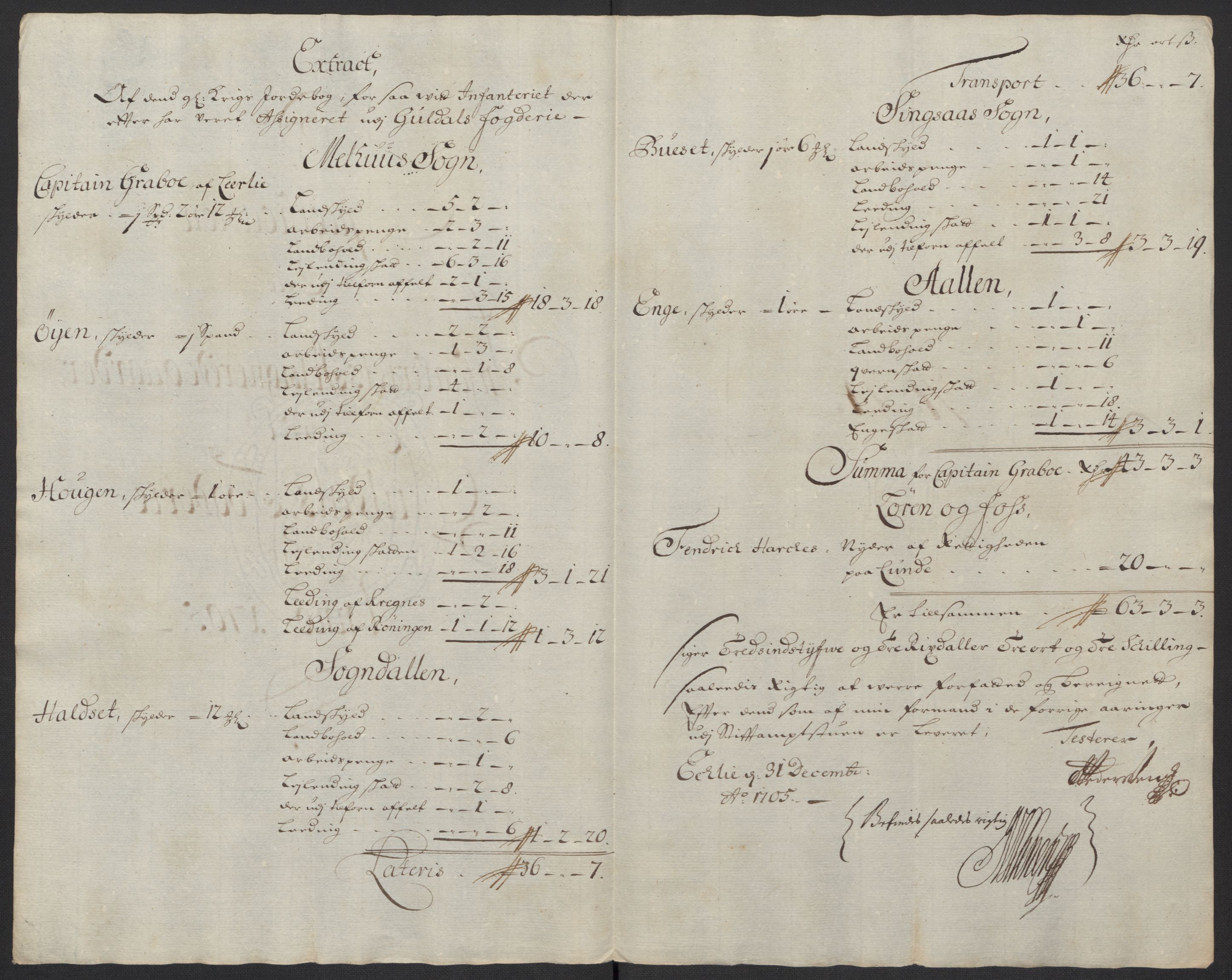 Rentekammeret inntil 1814, Reviderte regnskaper, Fogderegnskap, RA/EA-4092/R60/L3955: Fogderegnskap Orkdal og Gauldal, 1705, s. 428