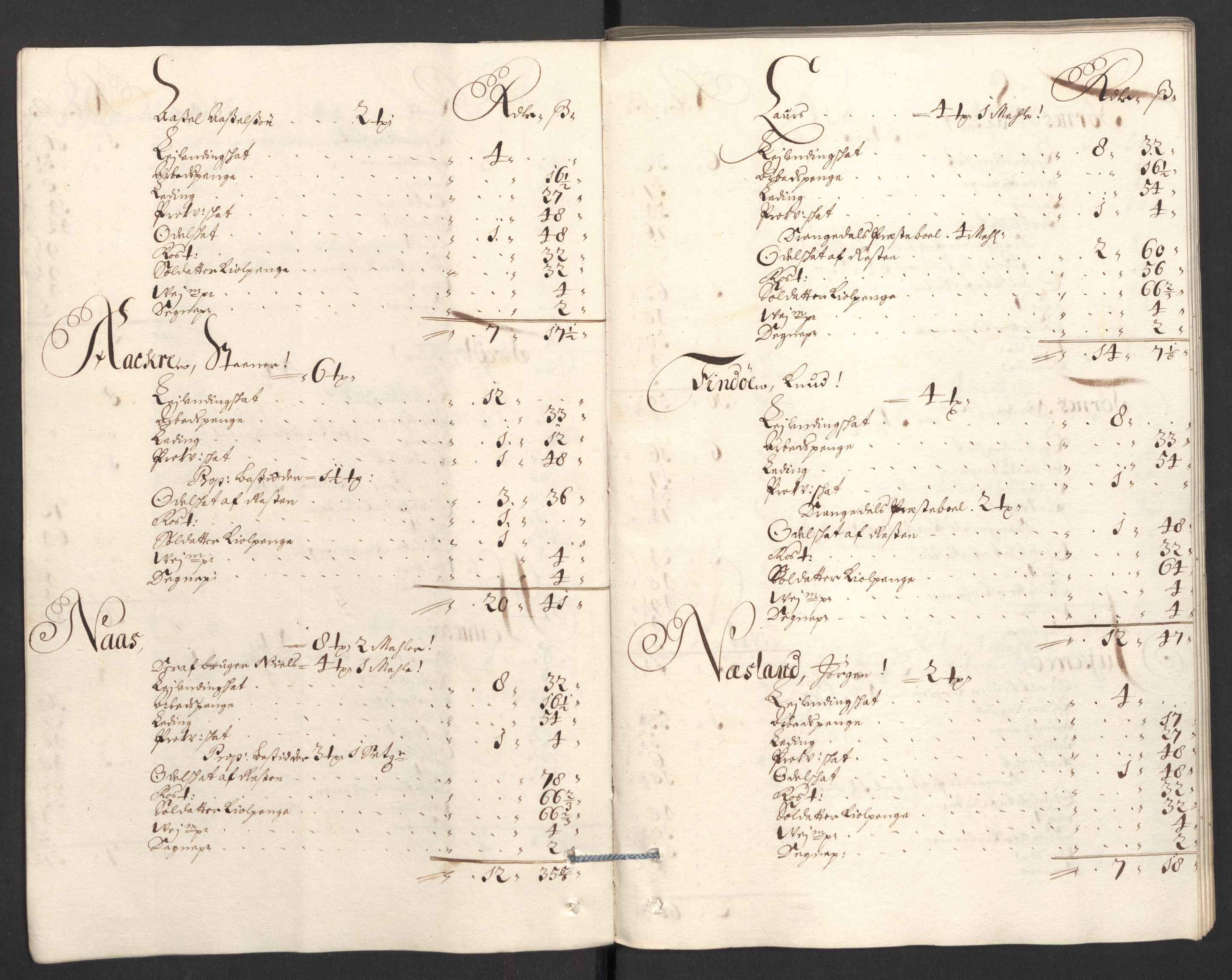 Rentekammeret inntil 1814, Reviderte regnskaper, Fogderegnskap, RA/EA-4092/R36/L2099: Fogderegnskap Øvre og Nedre Telemark og Bamble, 1698, s. 55