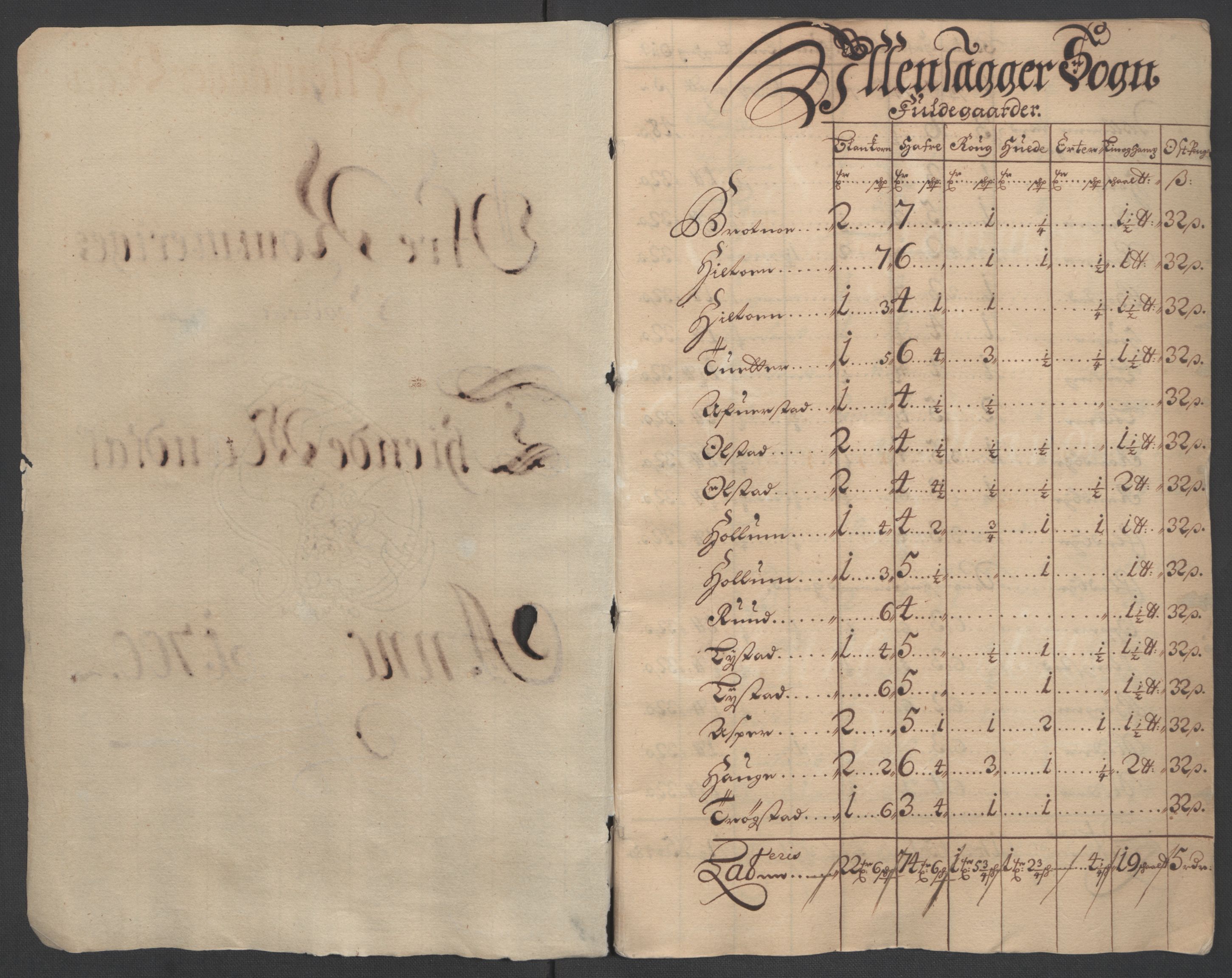 Rentekammeret inntil 1814, Reviderte regnskaper, Fogderegnskap, AV/RA-EA-4092/R12/L0712: Fogderegnskap Øvre Romerike, 1700, s. 32