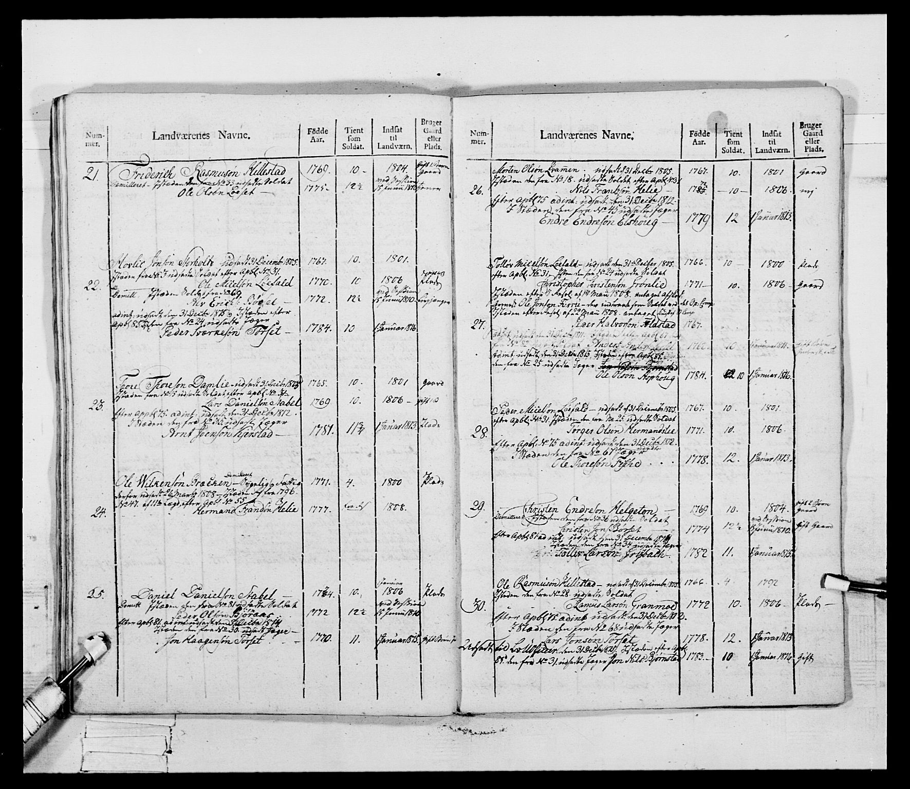 Generalitets- og kommissariatskollegiet, Det kongelige norske kommissariatskollegium, AV/RA-EA-5420/E/Eh/L0083b: 2. Trondheimske nasjonale infanteriregiment, 1810, s. 271