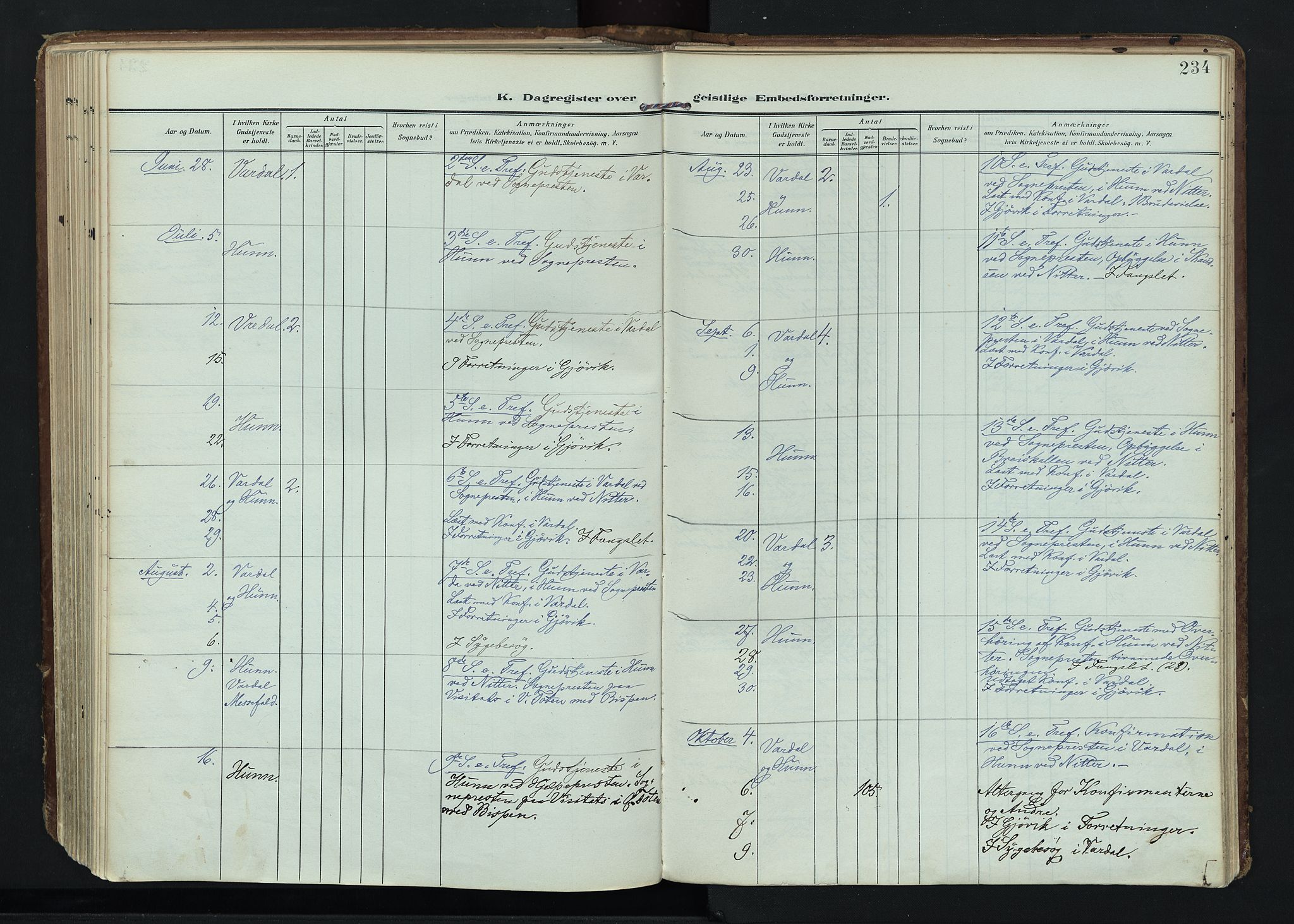 Vardal prestekontor, SAH/PREST-100/H/Ha/Haa/L0020: Ministerialbok nr. 20, 1907-1921, s. 234