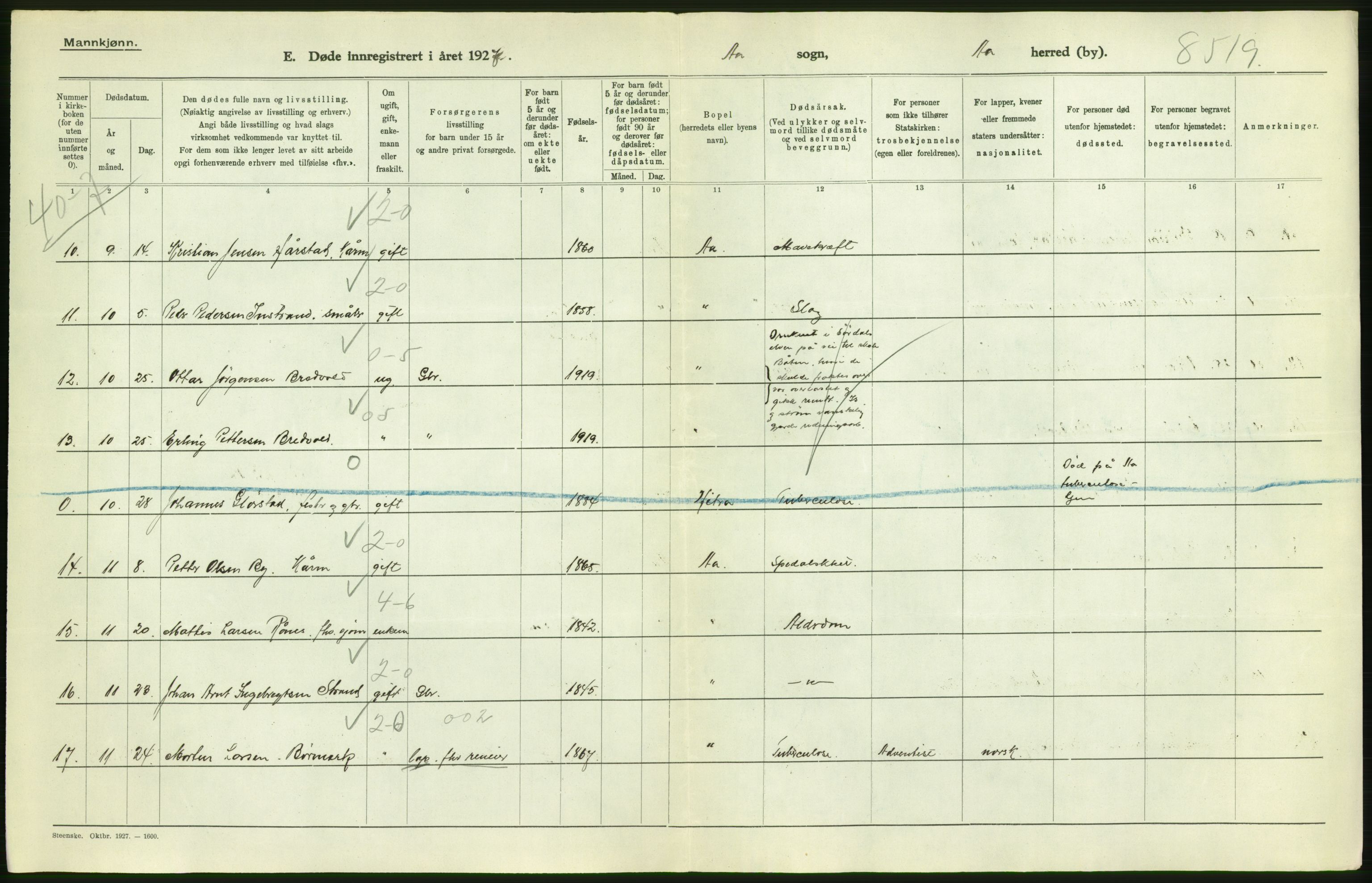 Statistisk sentralbyrå, Sosiodemografiske emner, Befolkning, AV/RA-S-2228/D/Df/Dfc/Dfcg/L0036: S. Trøndelag fylke: Gifte, døde. Bygder., 1927, s. 14