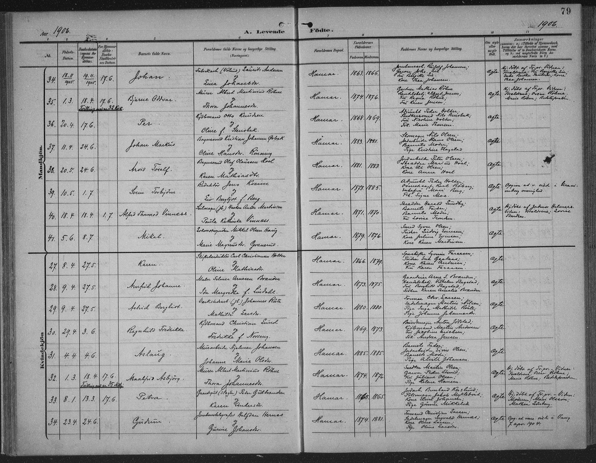 Hamar prestekontor, AV/SAH-DOMPH-002/H/Ha/Haa/L0001: Ministerialbok nr. 1, 1900-1914, s. 79