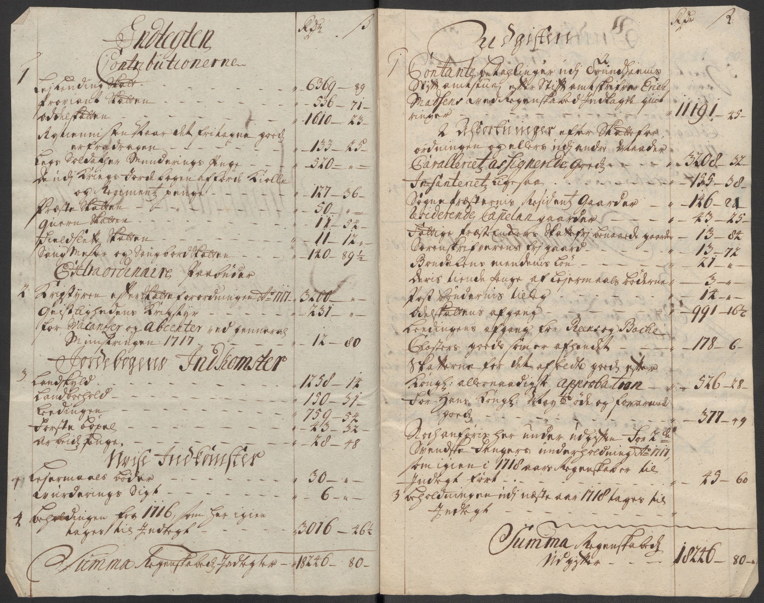 Rentekammeret inntil 1814, Reviderte regnskaper, Fogderegnskap, RA/EA-4092/R62/L4207: Fogderegnskap Stjørdal og Verdal, 1717, s. 19