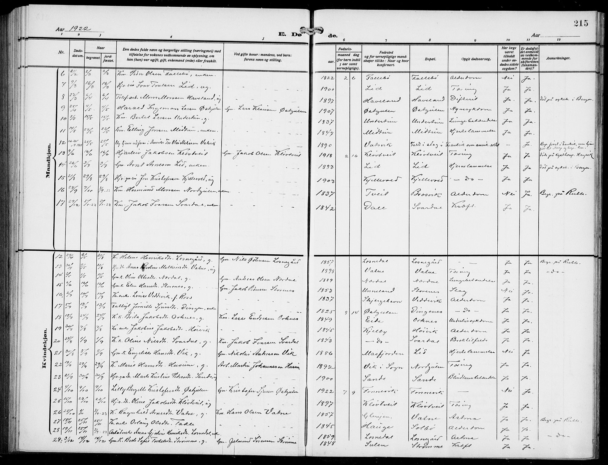 Gulen sokneprestembete, AV/SAB-A-80201/H/Hab/Habb/L0004: Klokkerbok nr. B 4, 1908-1936, s. 215