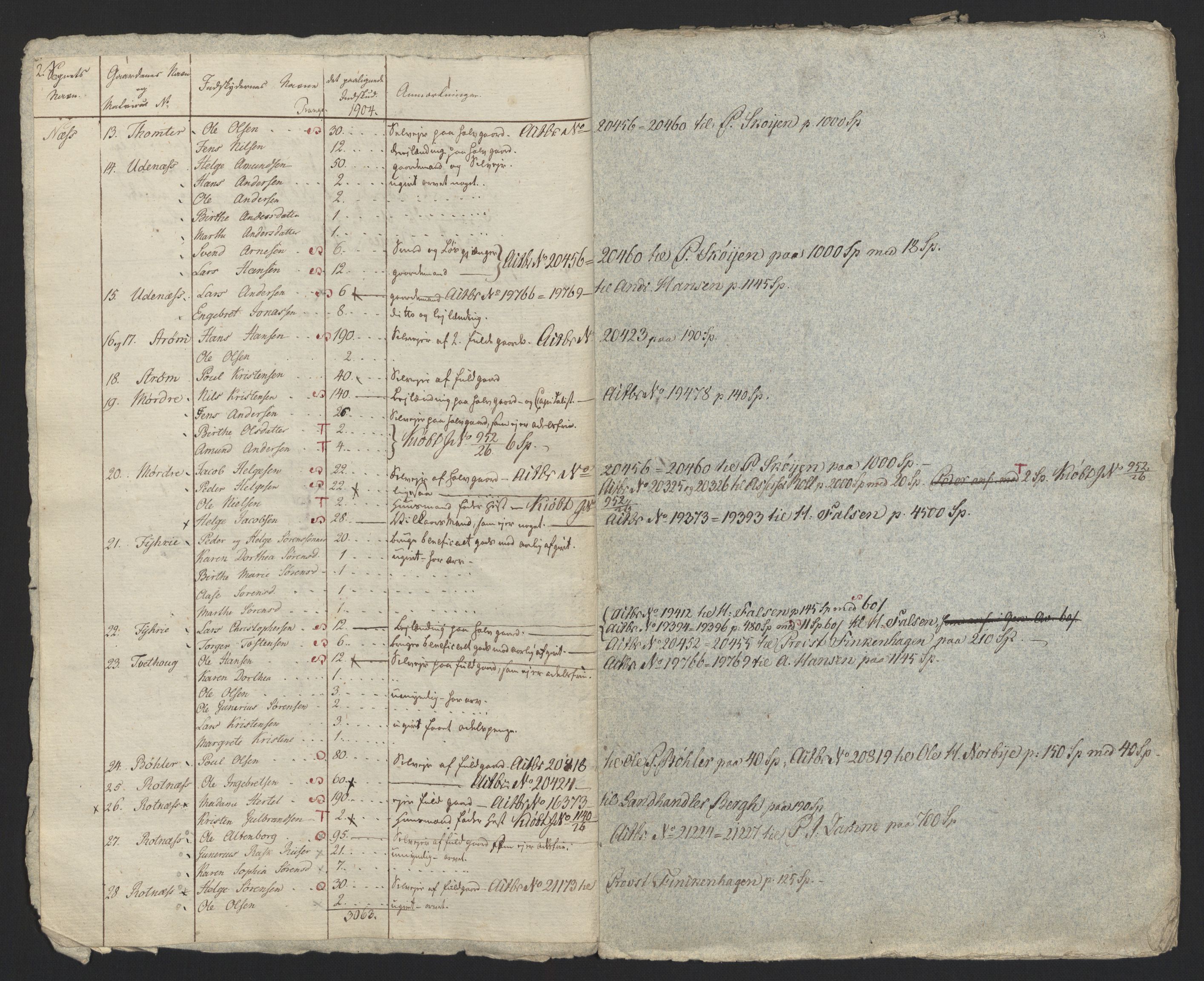 Sølvskatten 1816, NOBA/SOLVSKATTEN/A/L0003: Bind 4: Øvre Romerike fogderi, 1816-1821, s. 10