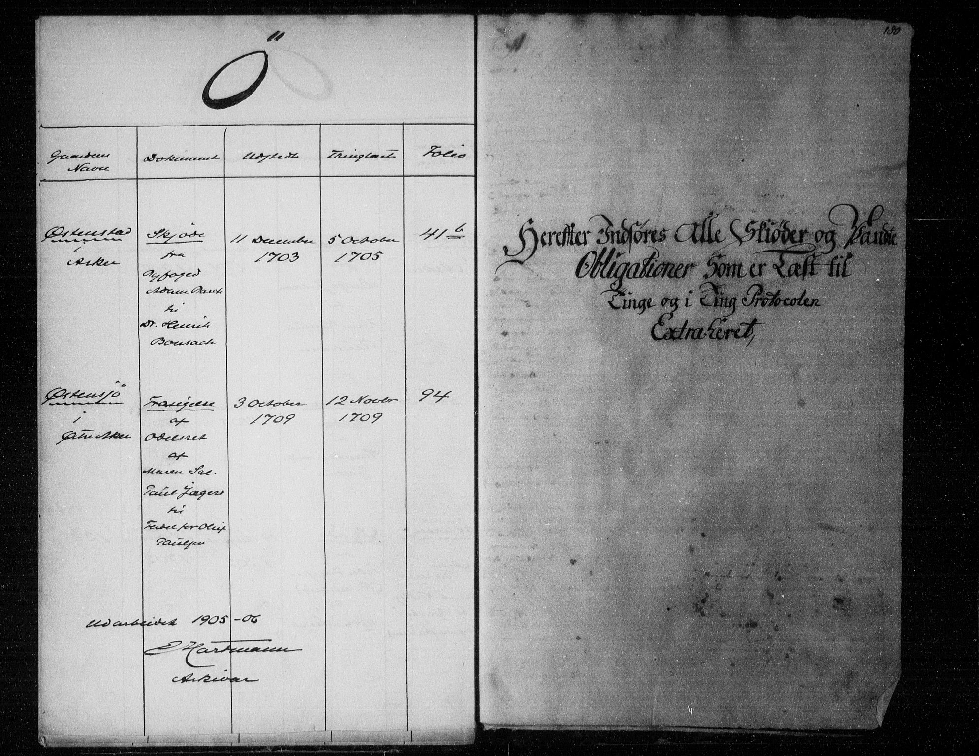 Aker sorenskriveri, AV/SAO-A-10895/G/Gb/Gba/L0000b: Pantebok nr. I II, 1701-1709