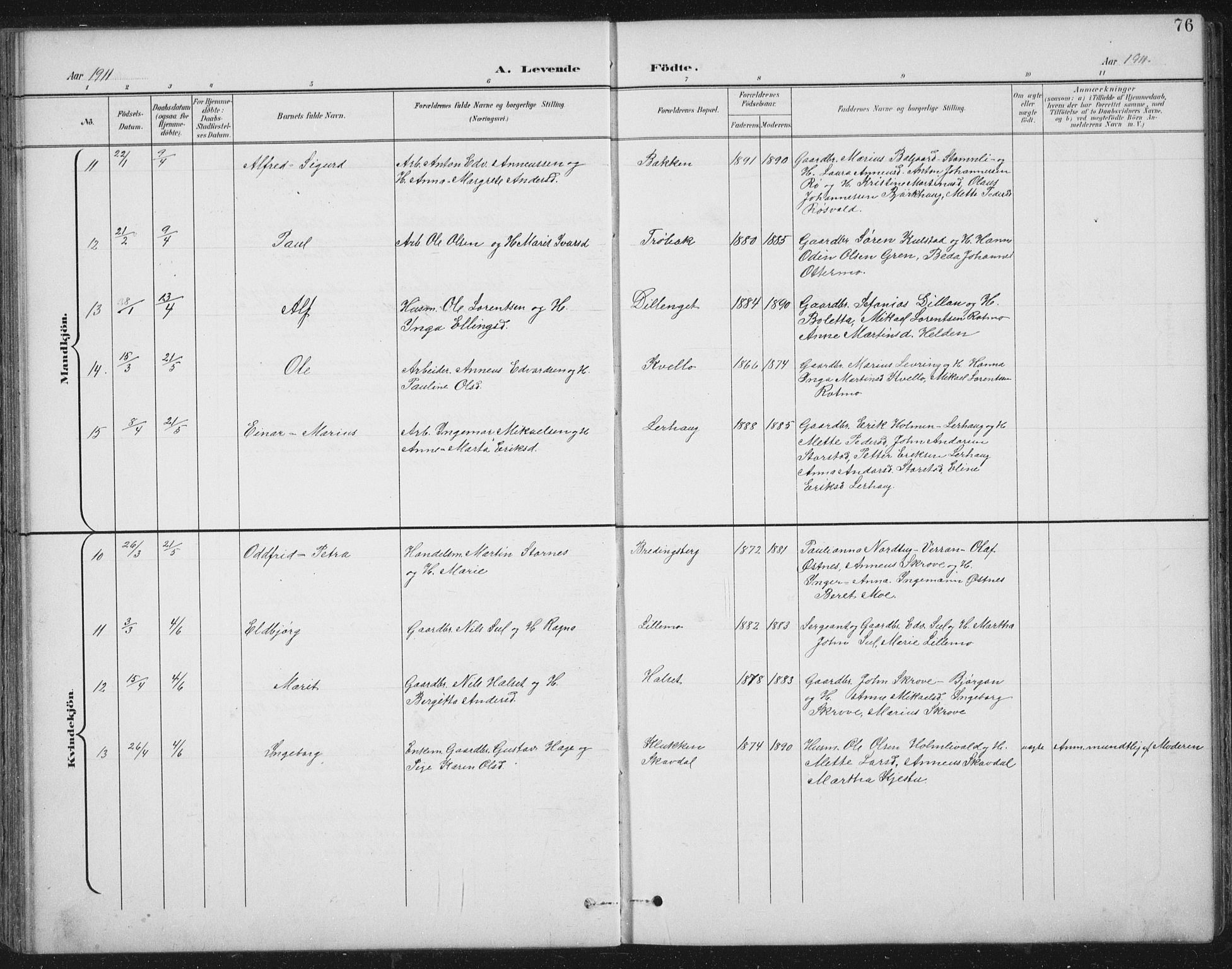 Ministerialprotokoller, klokkerbøker og fødselsregistre - Nord-Trøndelag, SAT/A-1458/724/L0269: Klokkerbok nr. 724C05, 1899-1920, s. 76