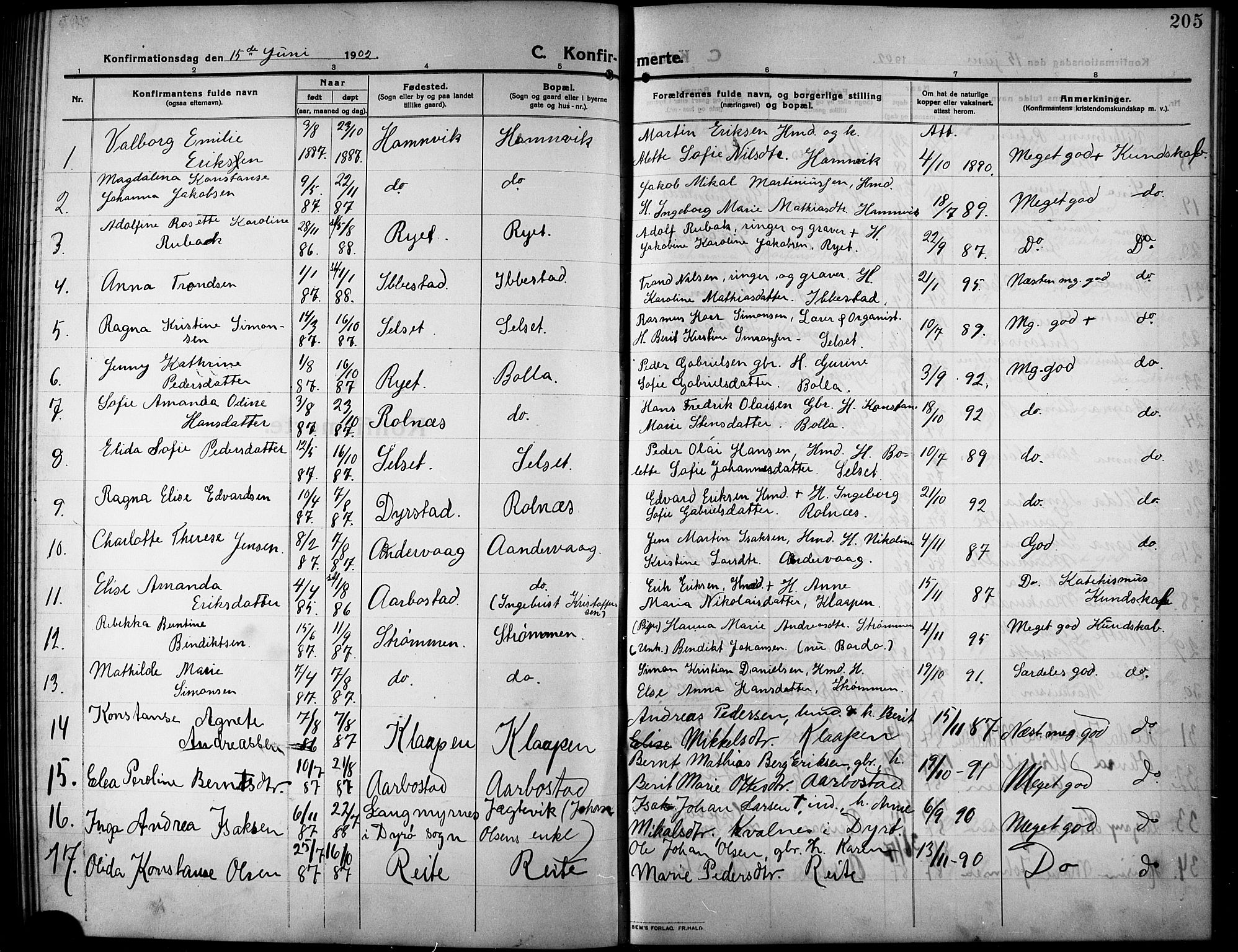 Ibestad sokneprestembete, AV/SATØ-S-0077/H/Ha/Hab/L0009klokker: Klokkerbok nr. 9, 1902-1914, s. 205