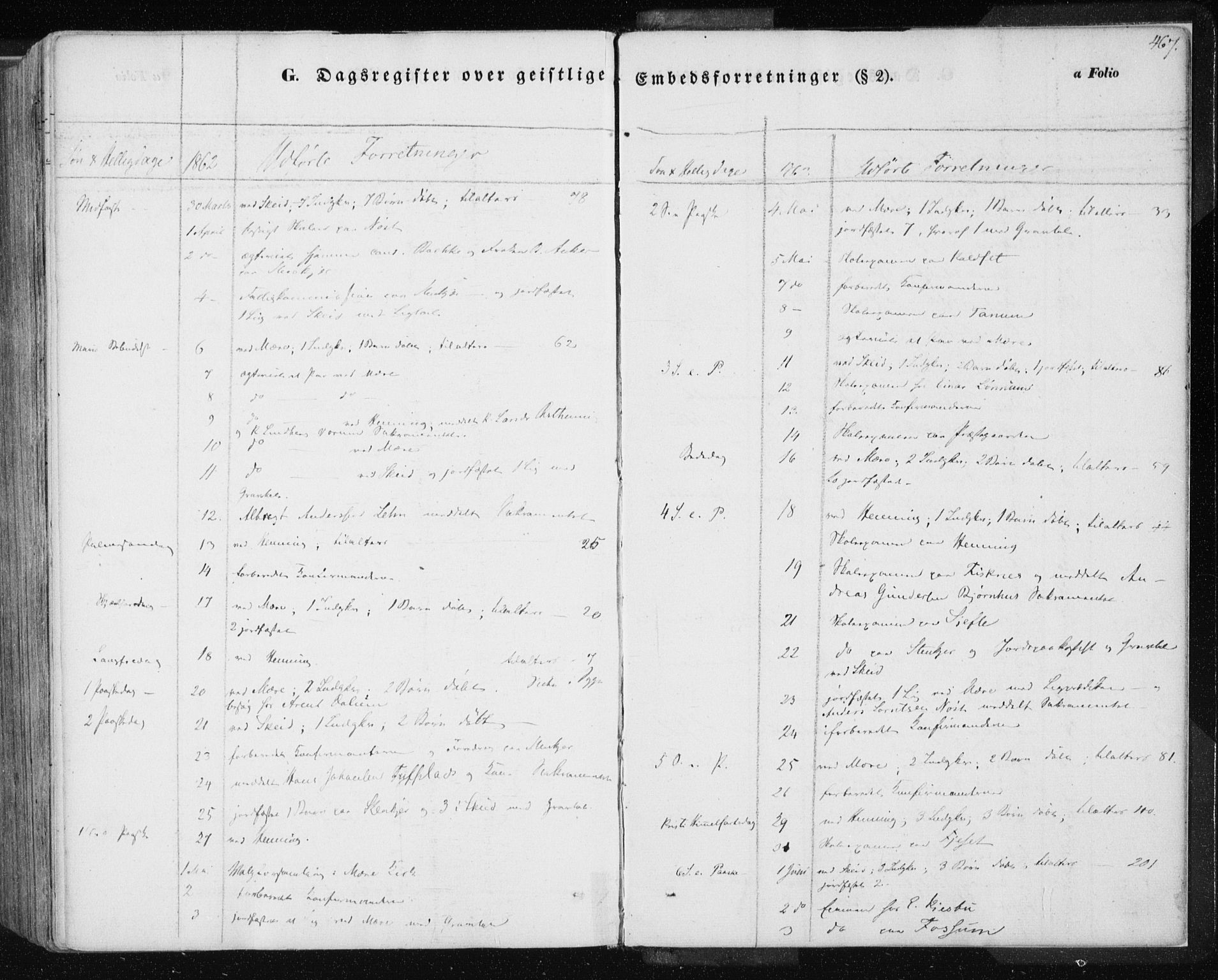 Ministerialprotokoller, klokkerbøker og fødselsregistre - Nord-Trøndelag, SAT/A-1458/735/L0342: Ministerialbok nr. 735A07 /1, 1849-1862, s. 467