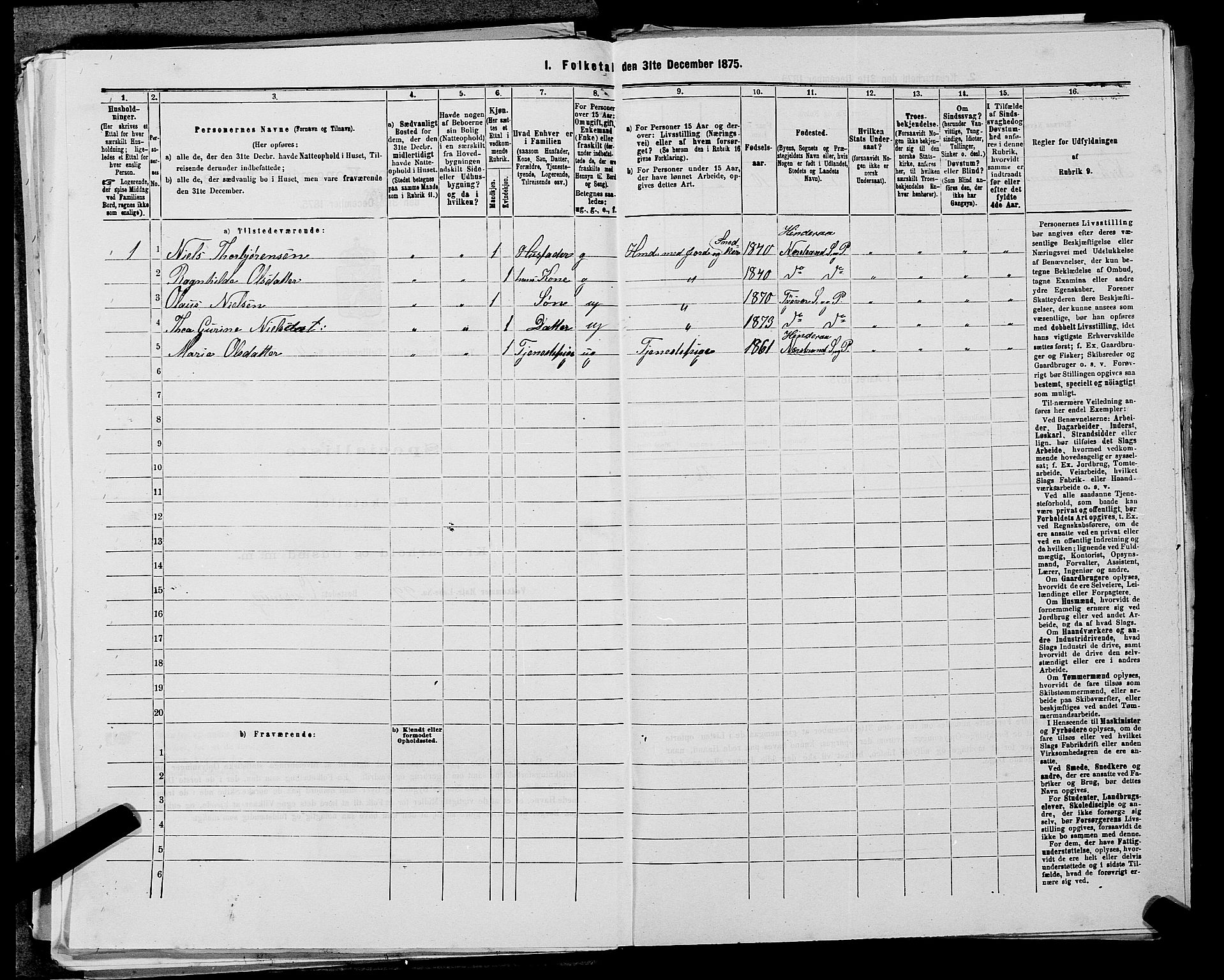 SAST, Folketelling 1875 for 1146P Tysvær prestegjeld, 1875, s. 497