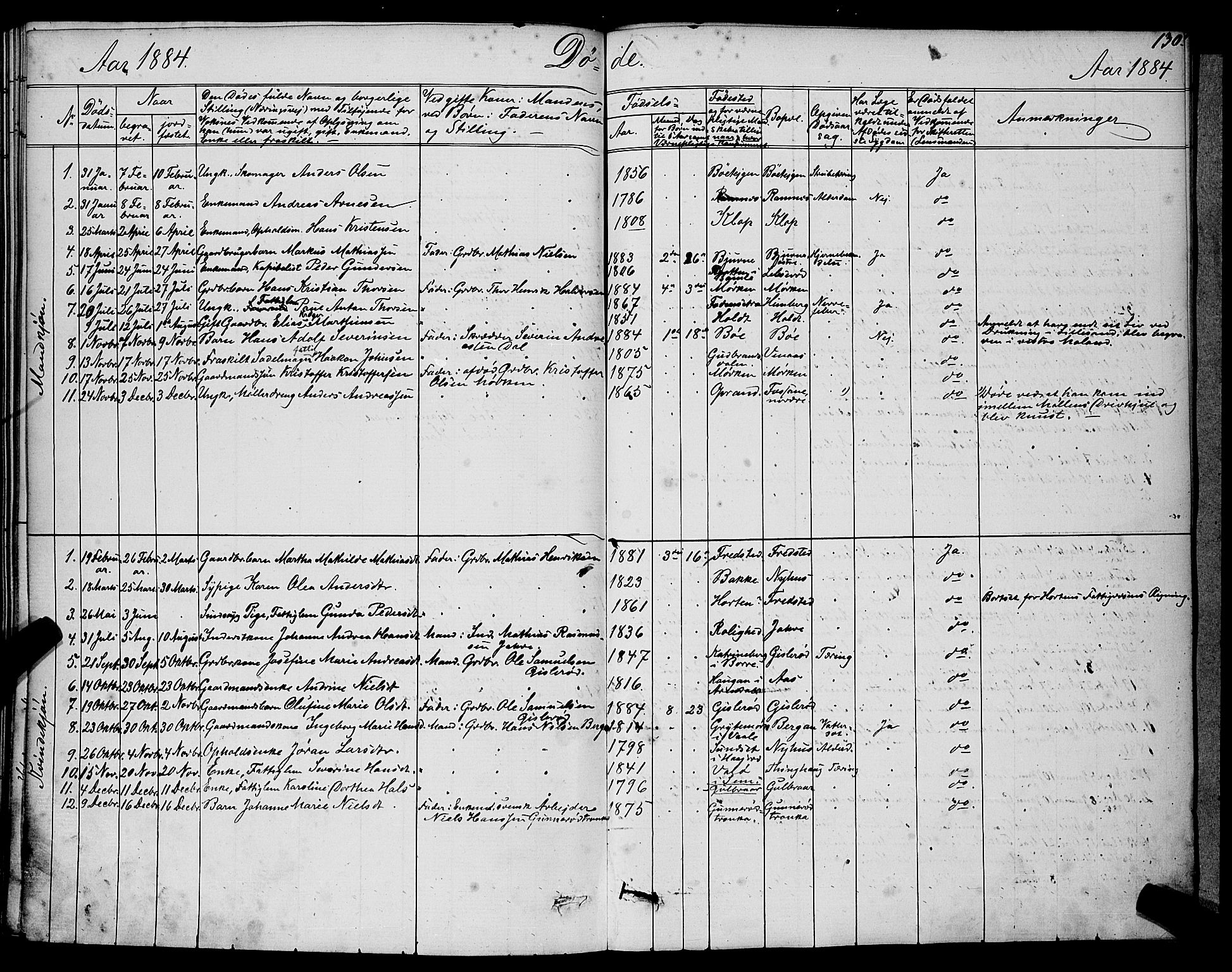 Ramnes kirkebøker, AV/SAKO-A-314/G/Ga/L0003: Klokkerbok nr. I 3, 1870-1896, s. 130