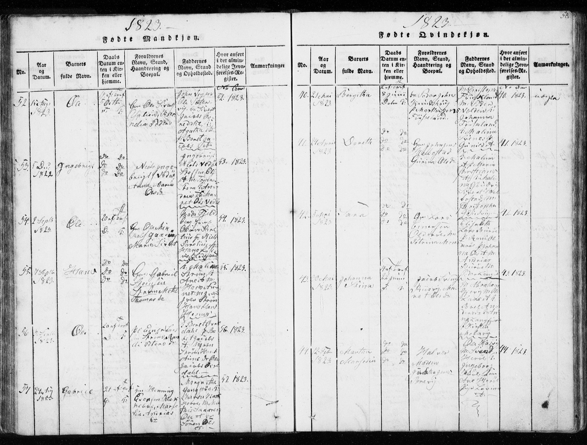 Ministerialprotokoller, klokkerbøker og fødselsregistre - Sør-Trøndelag, SAT/A-1456/634/L0527: Ministerialbok nr. 634A03, 1818-1826, s. 58