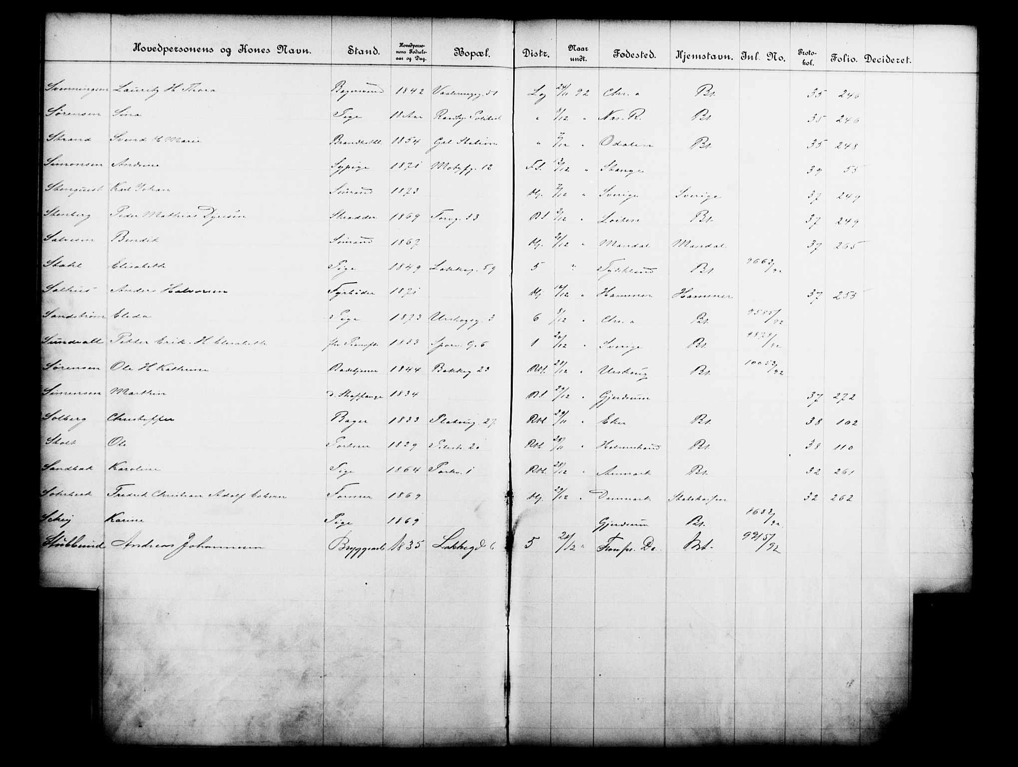 Fattigvesenet, OBA/A-20045/Fb/L0012: Hjemstavnsregister, 1892, s. 150