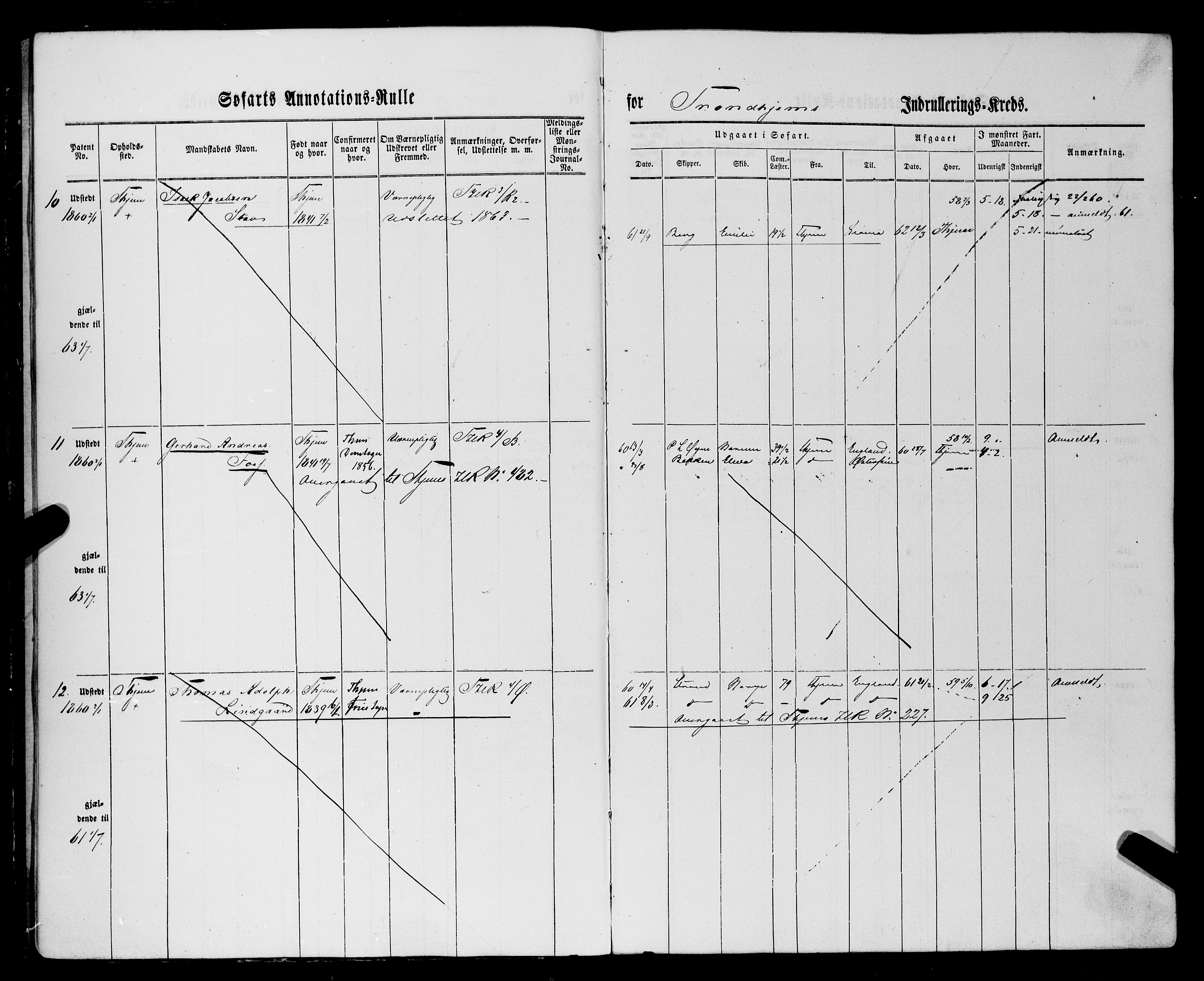 Sjøinnrulleringen - Trondhjemske distrikt, AV/SAT-A-5121/01/L0028/0002: -- / Annotationsrulle for Trondhjem by, 1860-1870