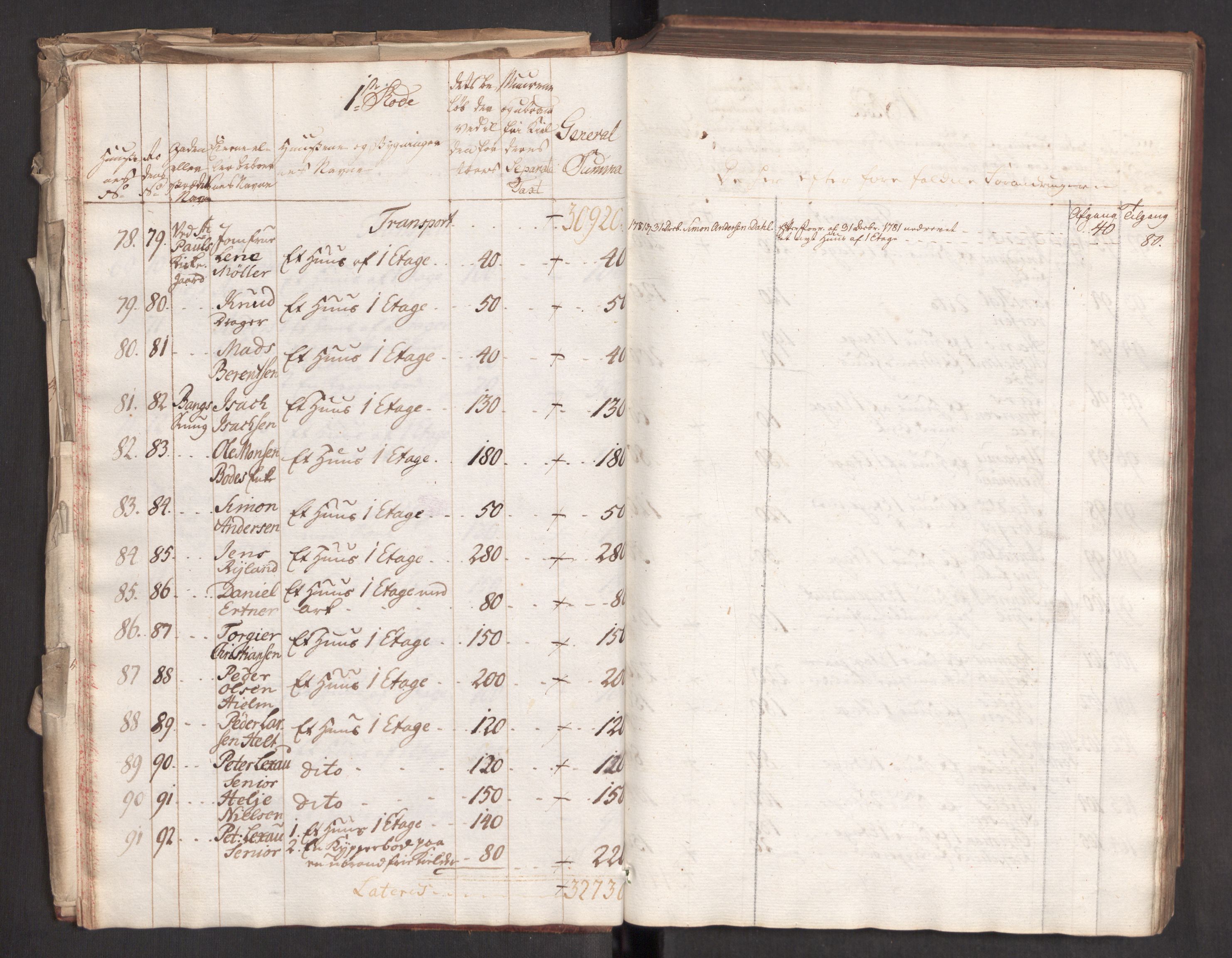 Kommersekollegiet, Brannforsikringskontoret 1767-1814, AV/RA-EA-5458/F/Fa/L0004b/0001: Bergen / Branntakstprotokoll, 1777