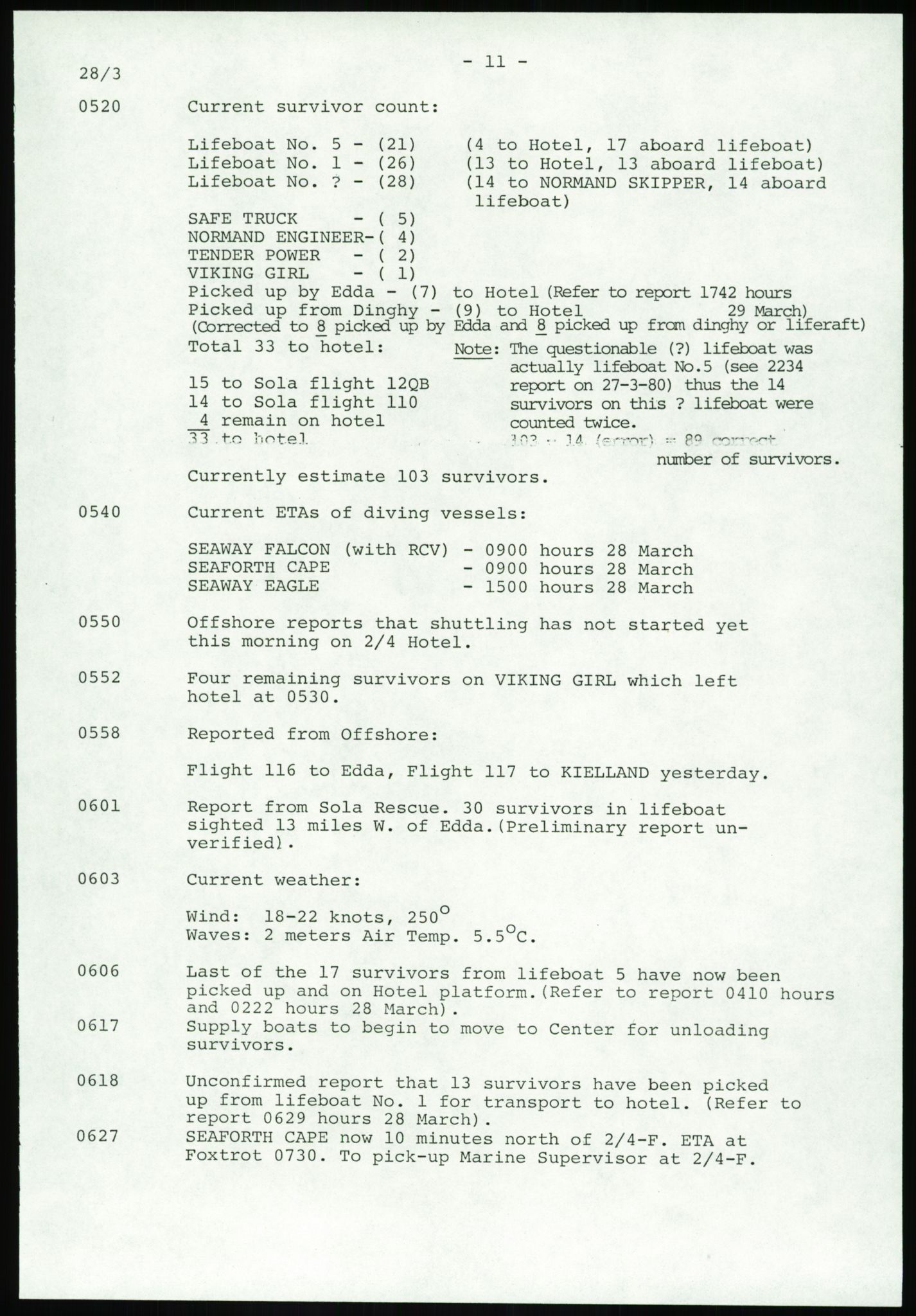 Justisdepartementet, Granskningskommisjonen ved Alexander Kielland-ulykken 27.3.1980, AV/RA-S-1165/D/L0017: P Hjelpefartøy (Doku.liste + P1-P6 av 6)/Q Hovedredningssentralen (Q0-Q27 av 27), 1980-1981, s. 75