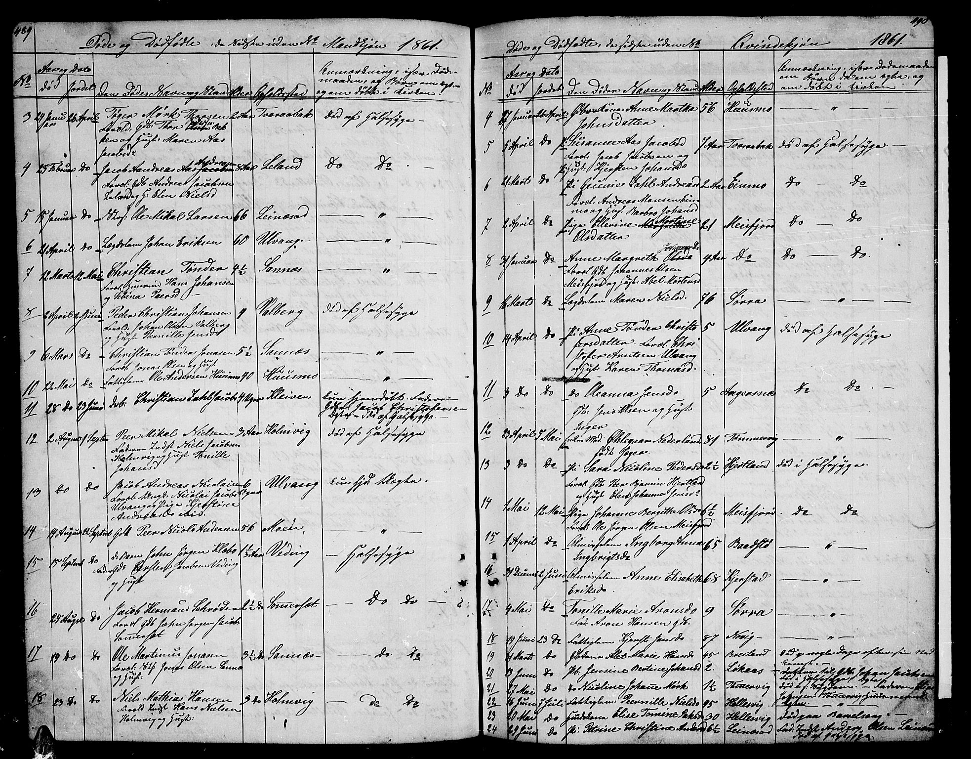 Ministerialprotokoller, klokkerbøker og fødselsregistre - Nordland, AV/SAT-A-1459/831/L0475: Klokkerbok nr. 831C02, 1851-1865, s. 489-490