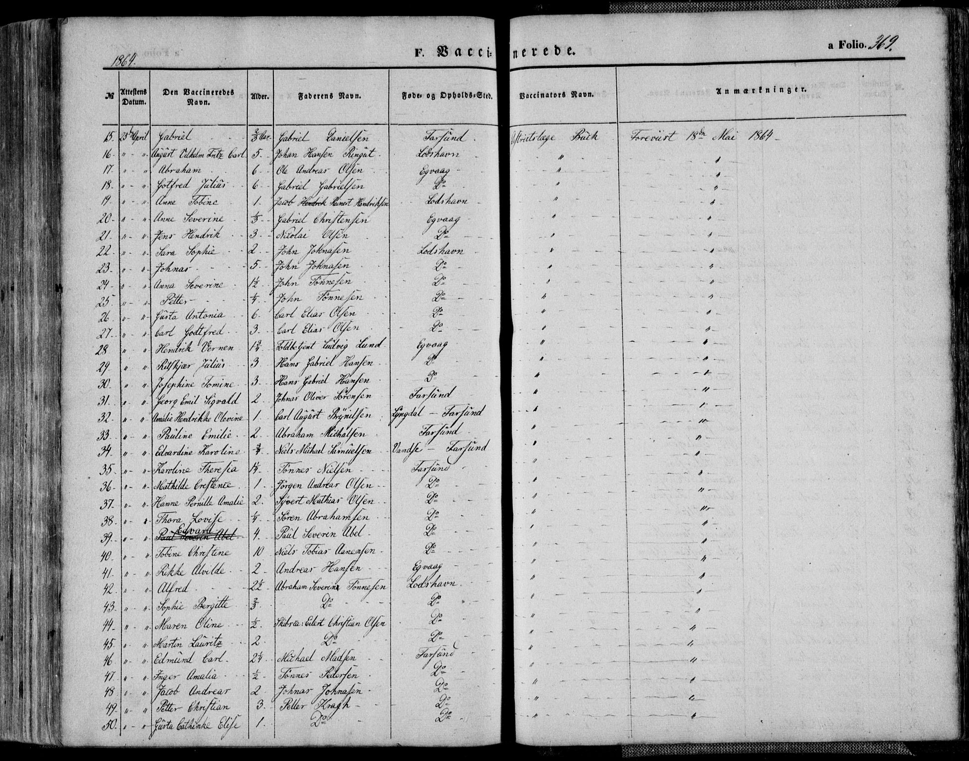 Farsund sokneprestkontor, SAK/1111-0009/F/Fa/L0005: Ministerialbok nr. A 5, 1863-1886, s. 369