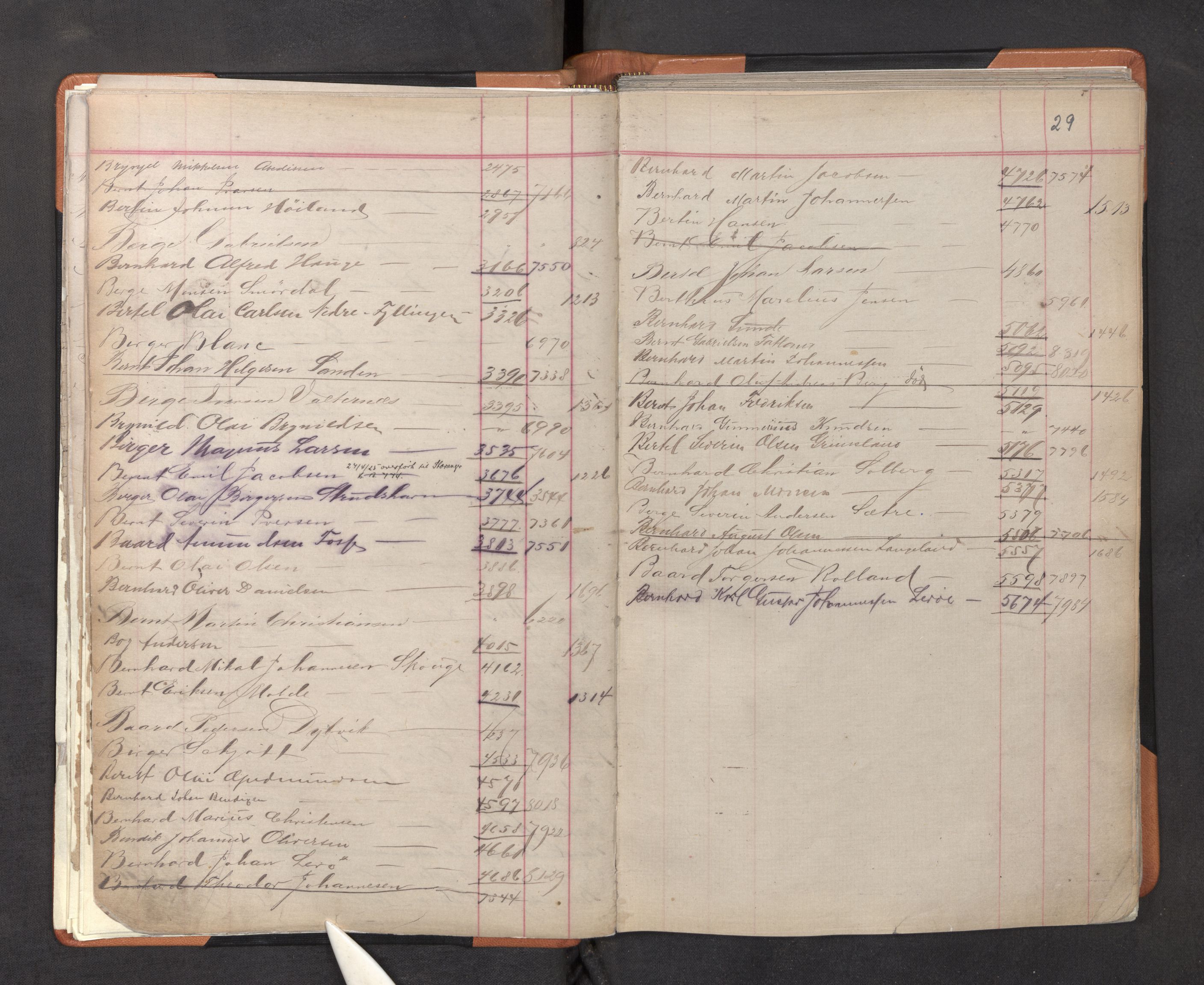 Innrulleringssjefen i Bergen, AV/SAB-A-100050/F/Fa/L0001: Register til annotasjons-hovedrulle for Bergen krets A - K, 1869-1897