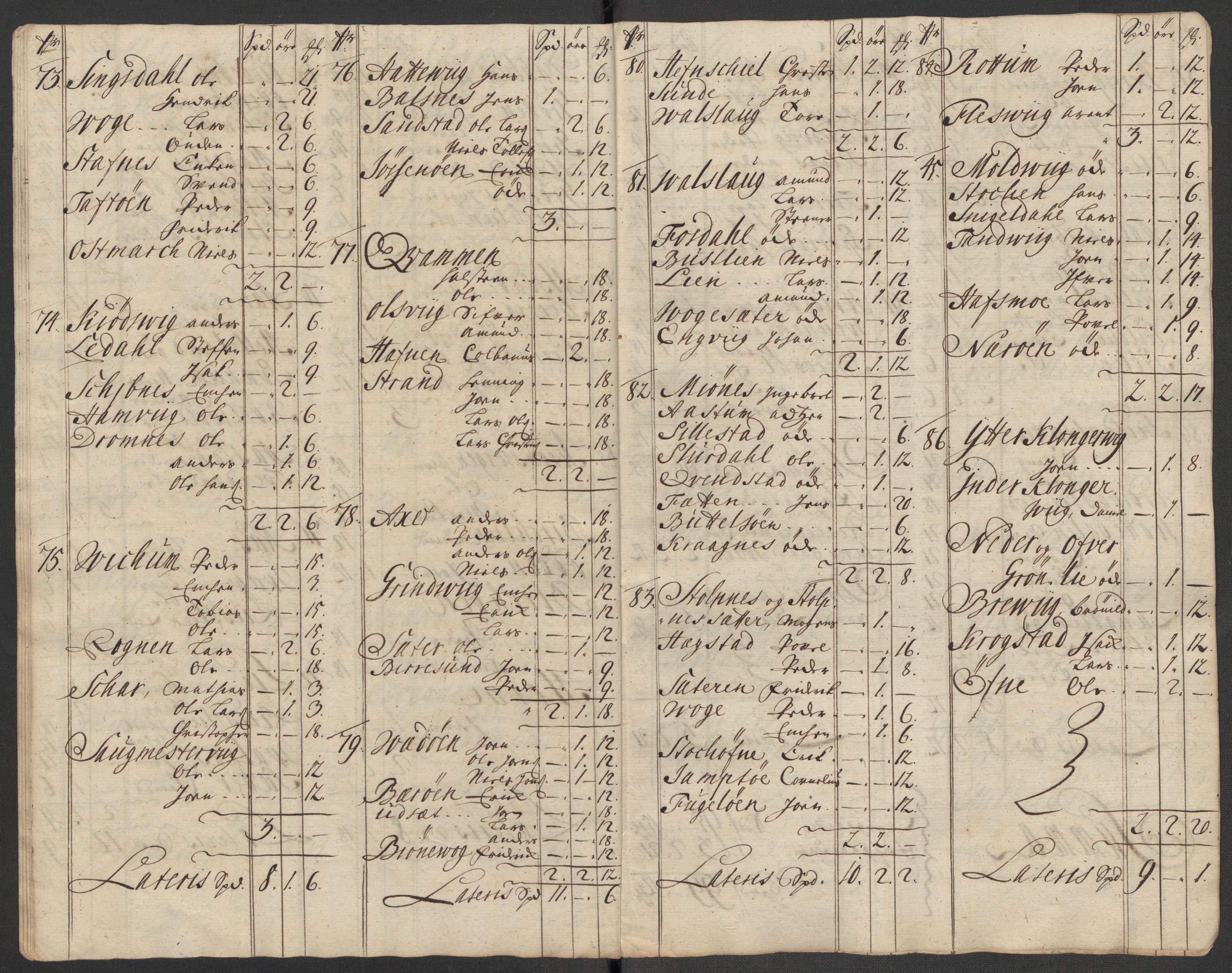 Rentekammeret inntil 1814, Reviderte regnskaper, Fogderegnskap, AV/RA-EA-4092/R57/L3861: Fogderegnskap Fosen, 1712-1713, s. 67