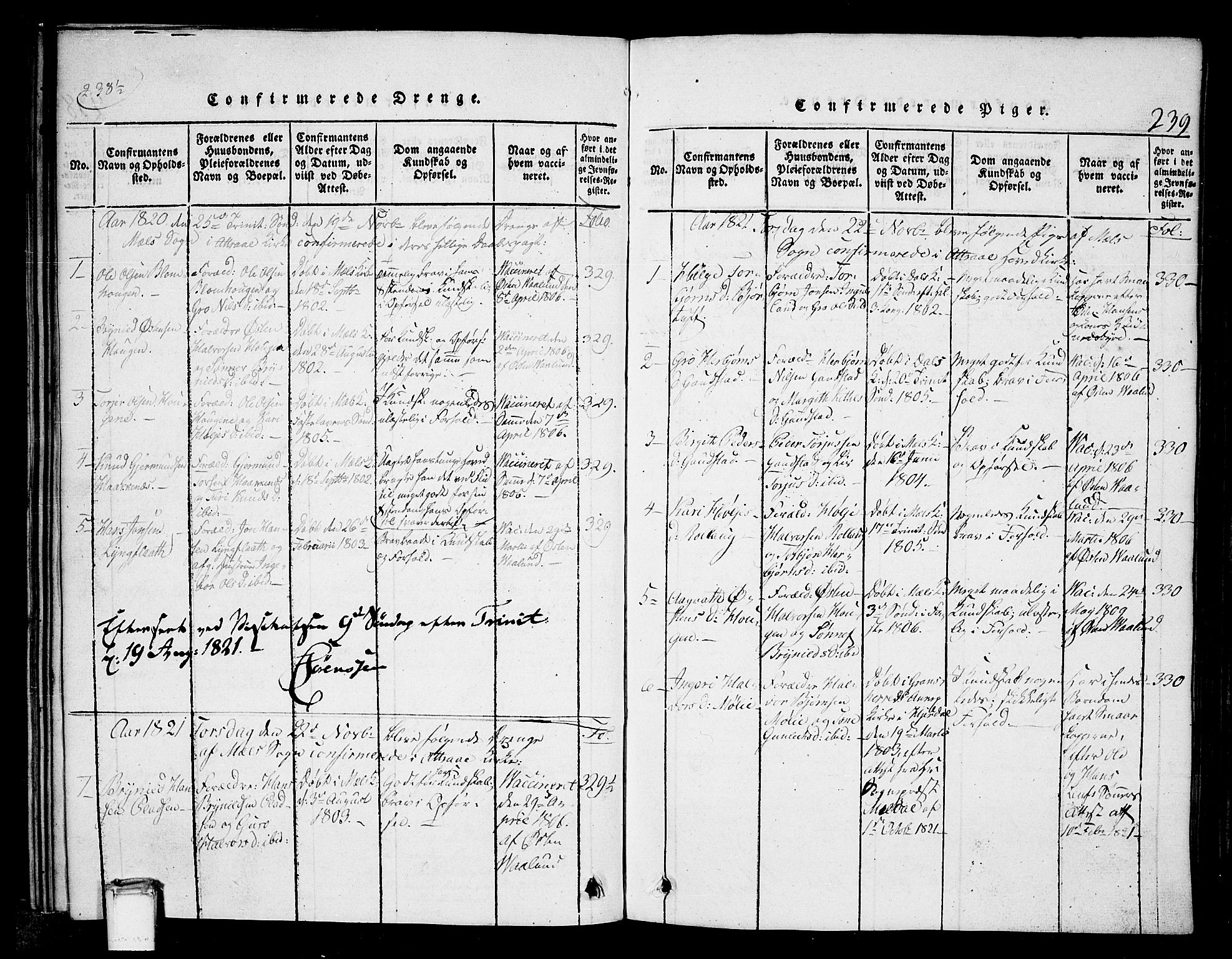 Tinn kirkebøker, AV/SAKO-A-308/G/Gb/L0001: Klokkerbok nr. II 1 /1, 1815-1850, s. 239